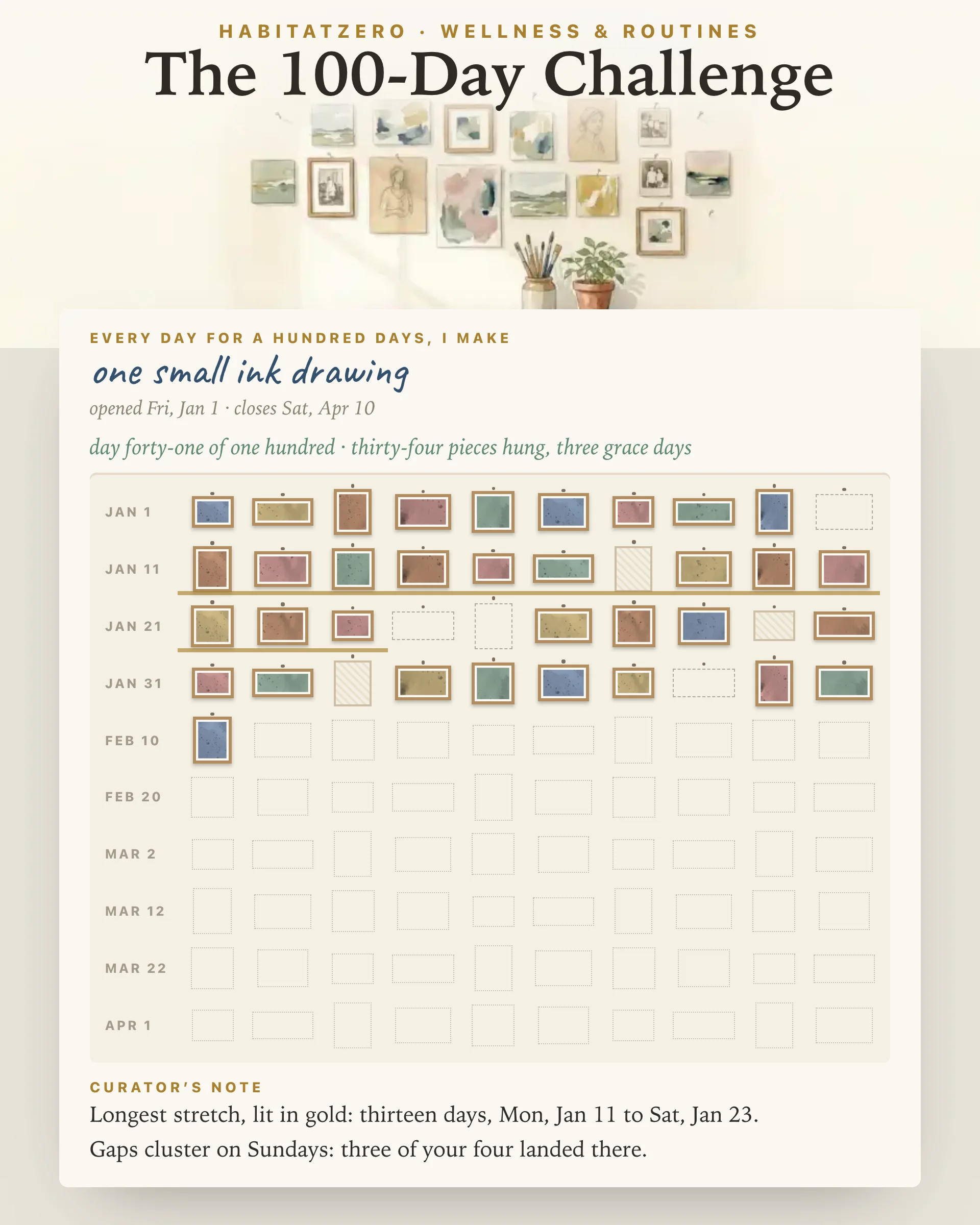 The 100-Day Challenge — Wellness & Routines interactive worksheet preview