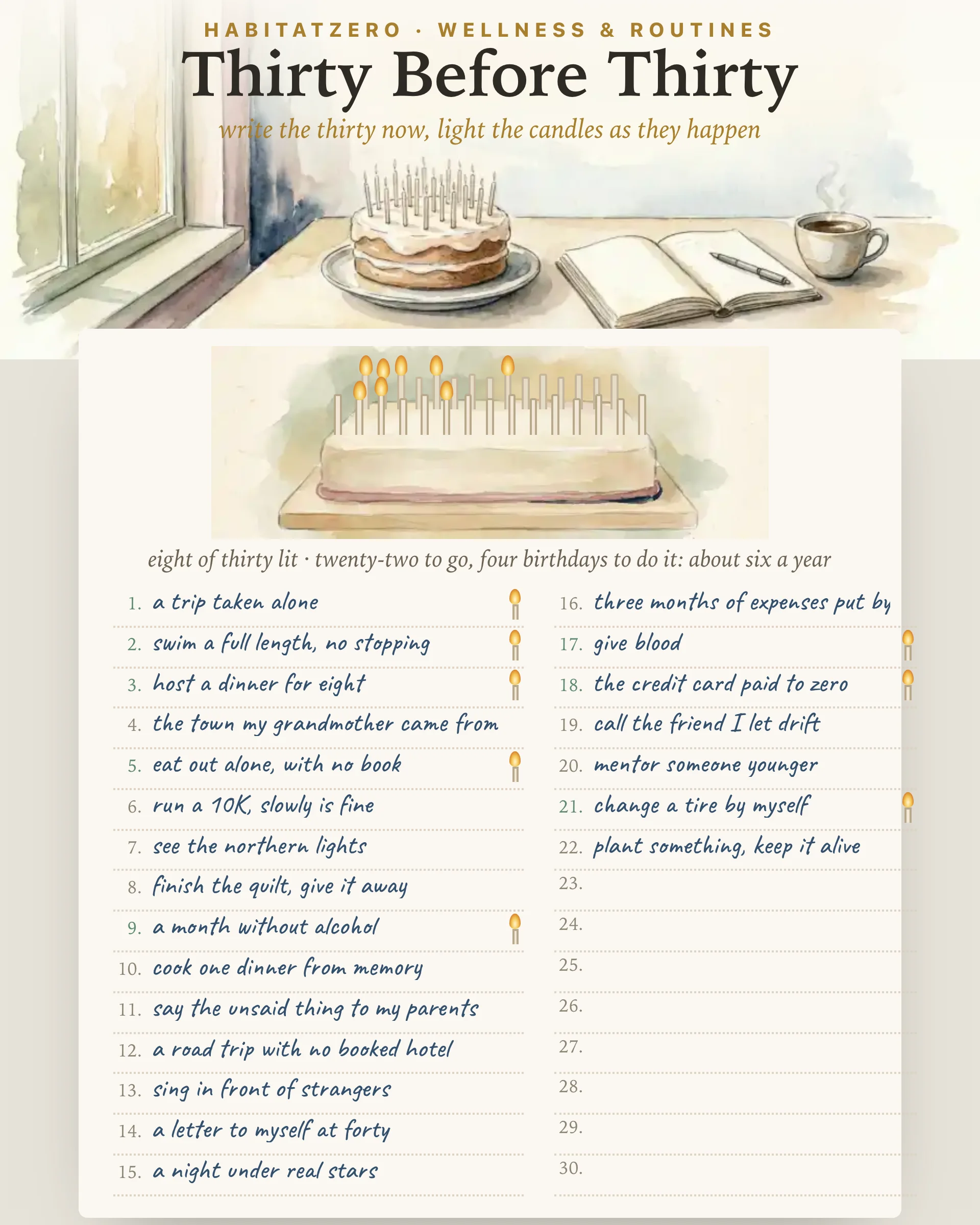 Thirty Before Thirty — Wellness & Routines interactive worksheet preview