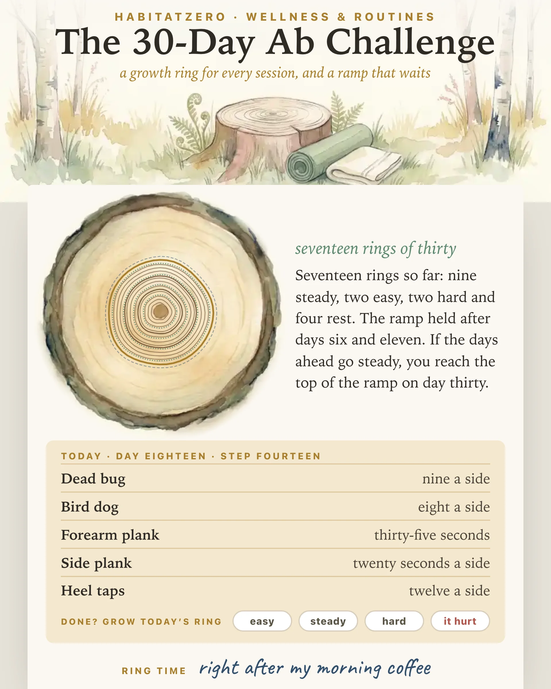 The 30-Day Ab Challenge — Wellness & Routines interactive worksheet preview