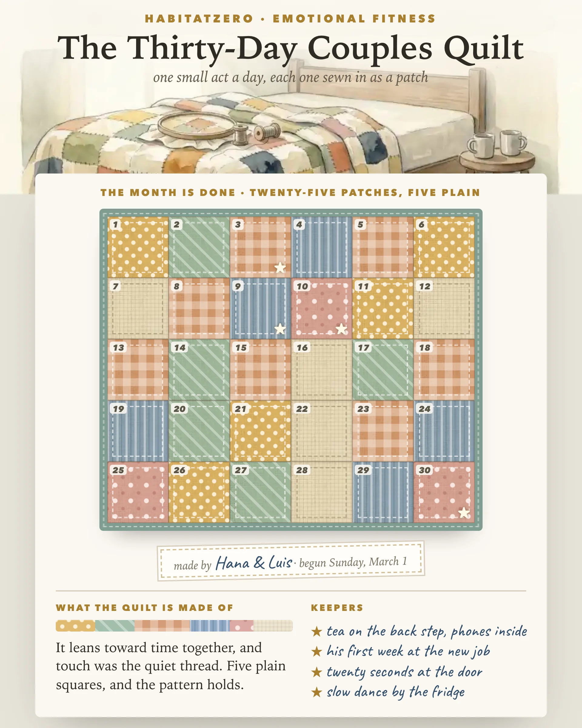 The Thirty-Day Couples Quilt — Emotional Fitness interactive worksheet preview