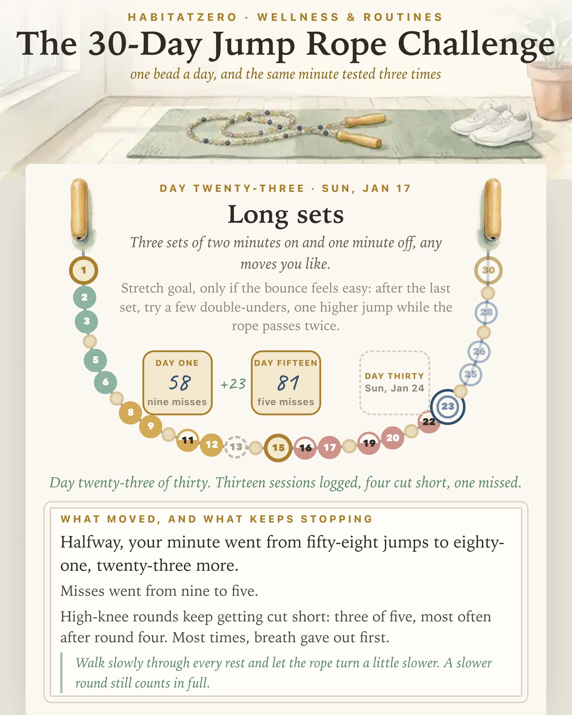 The 30-Day Jump Rope Challenge — Wellness & Routines interactive worksheet preview