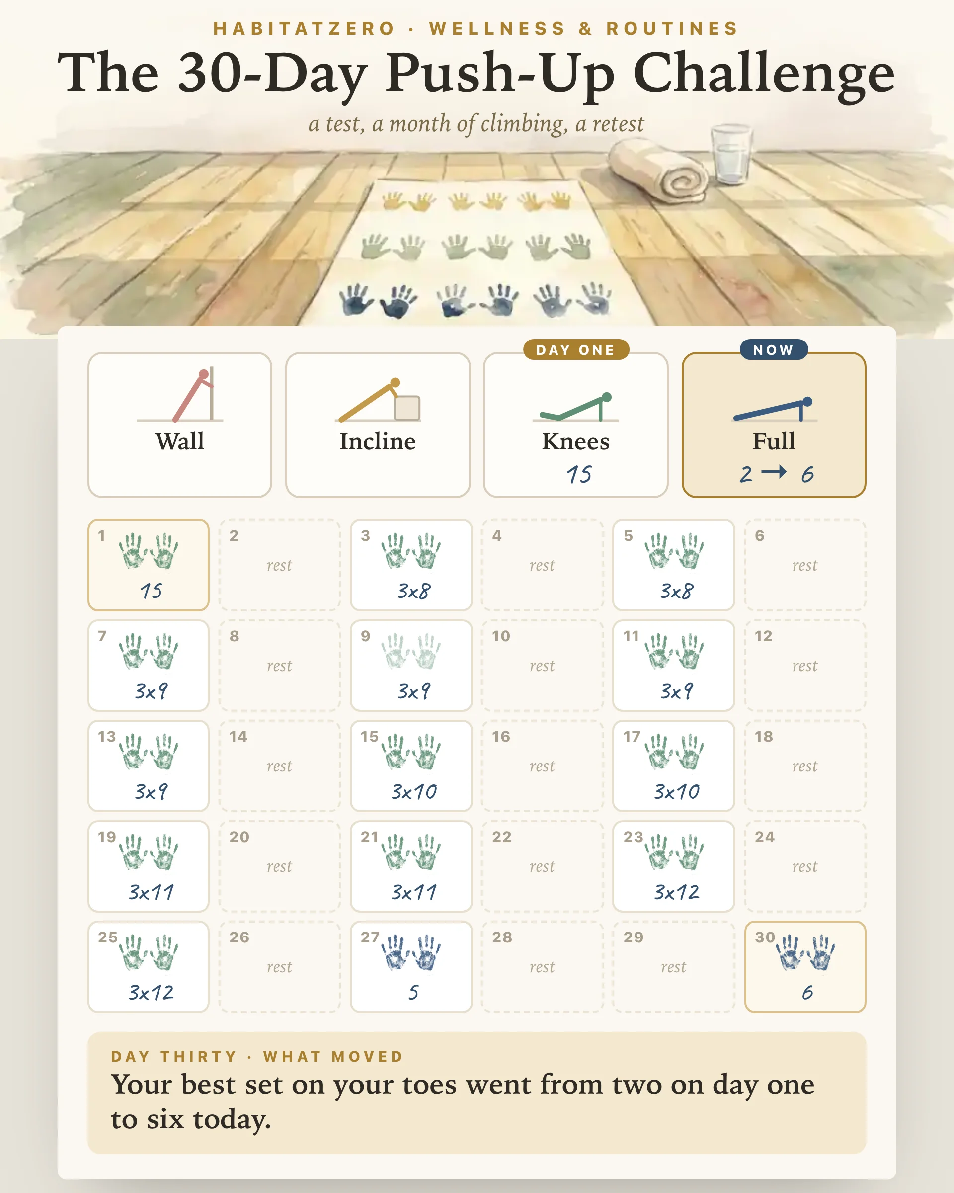 The 30-Day Push-Up Challenge — Wellness & Routines interactive worksheet preview