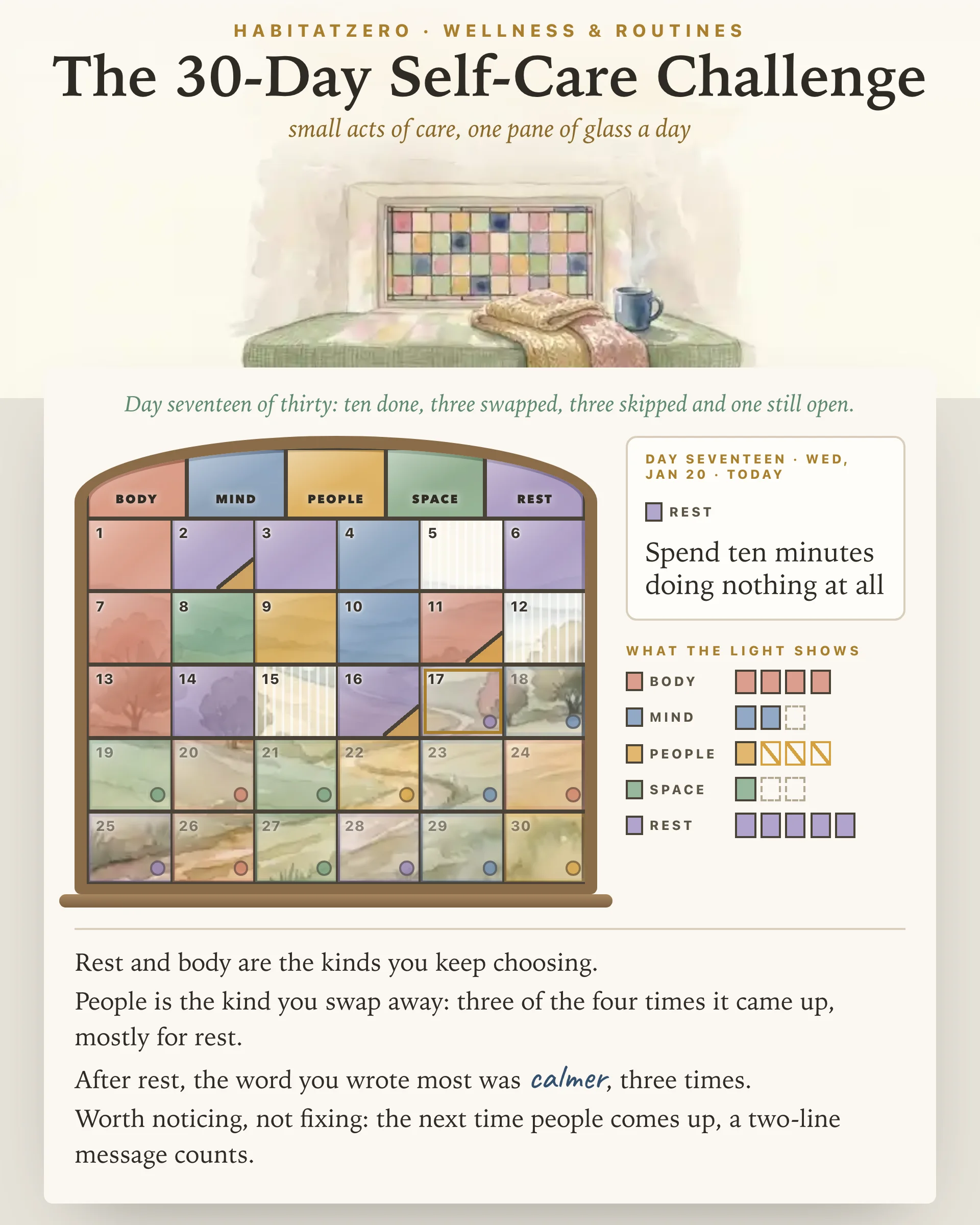 The 30-Day Self-Care Challenge — Wellness & Routines interactive worksheet preview