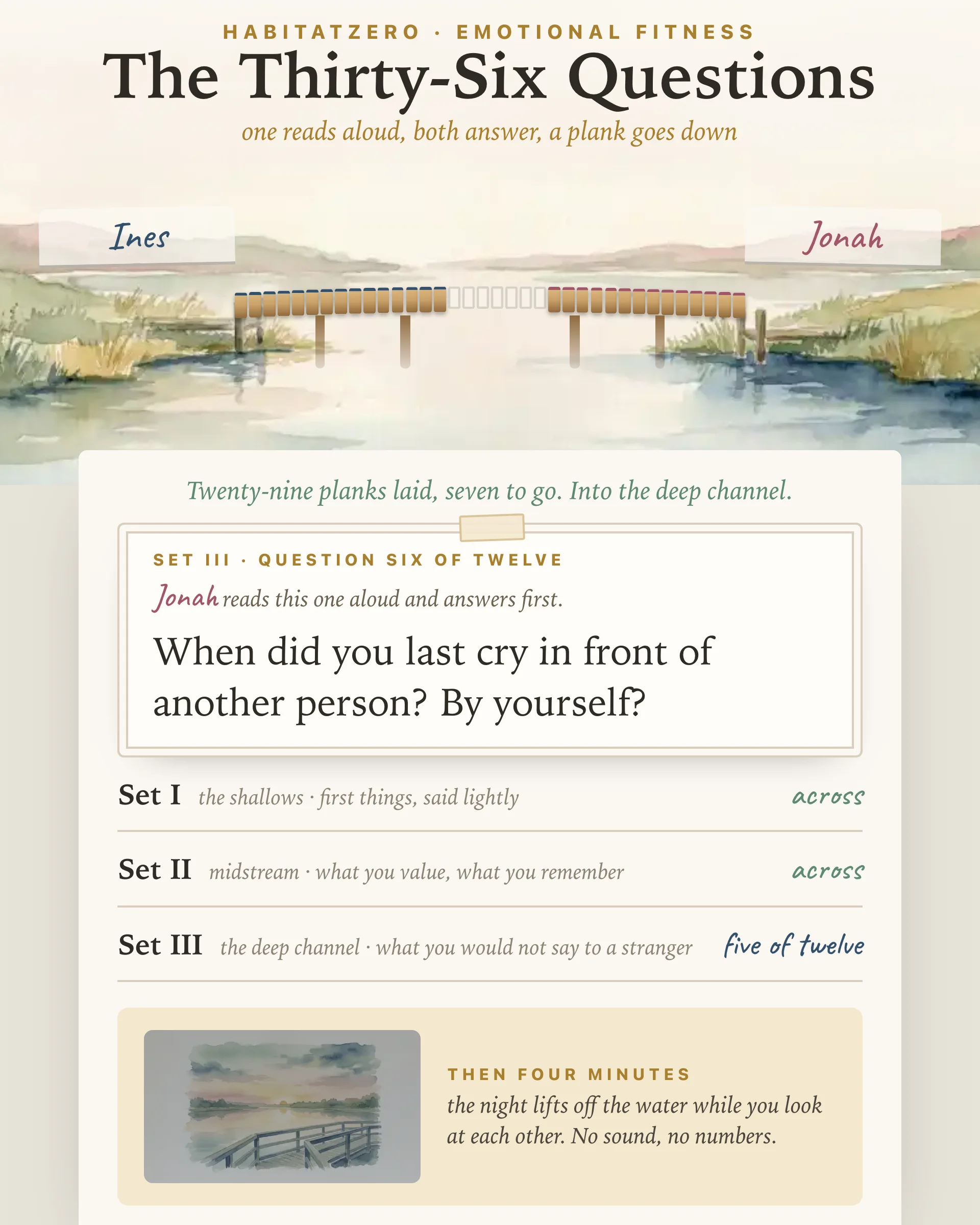 The Thirty-Six Questions — Emotional Fitness interactive worksheet preview