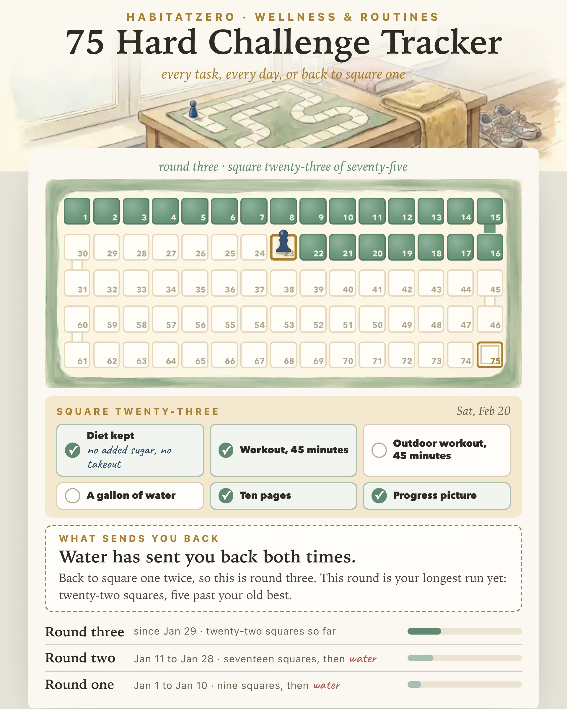 The 75-Day Square One Board — Wellness & Routines interactive worksheet preview