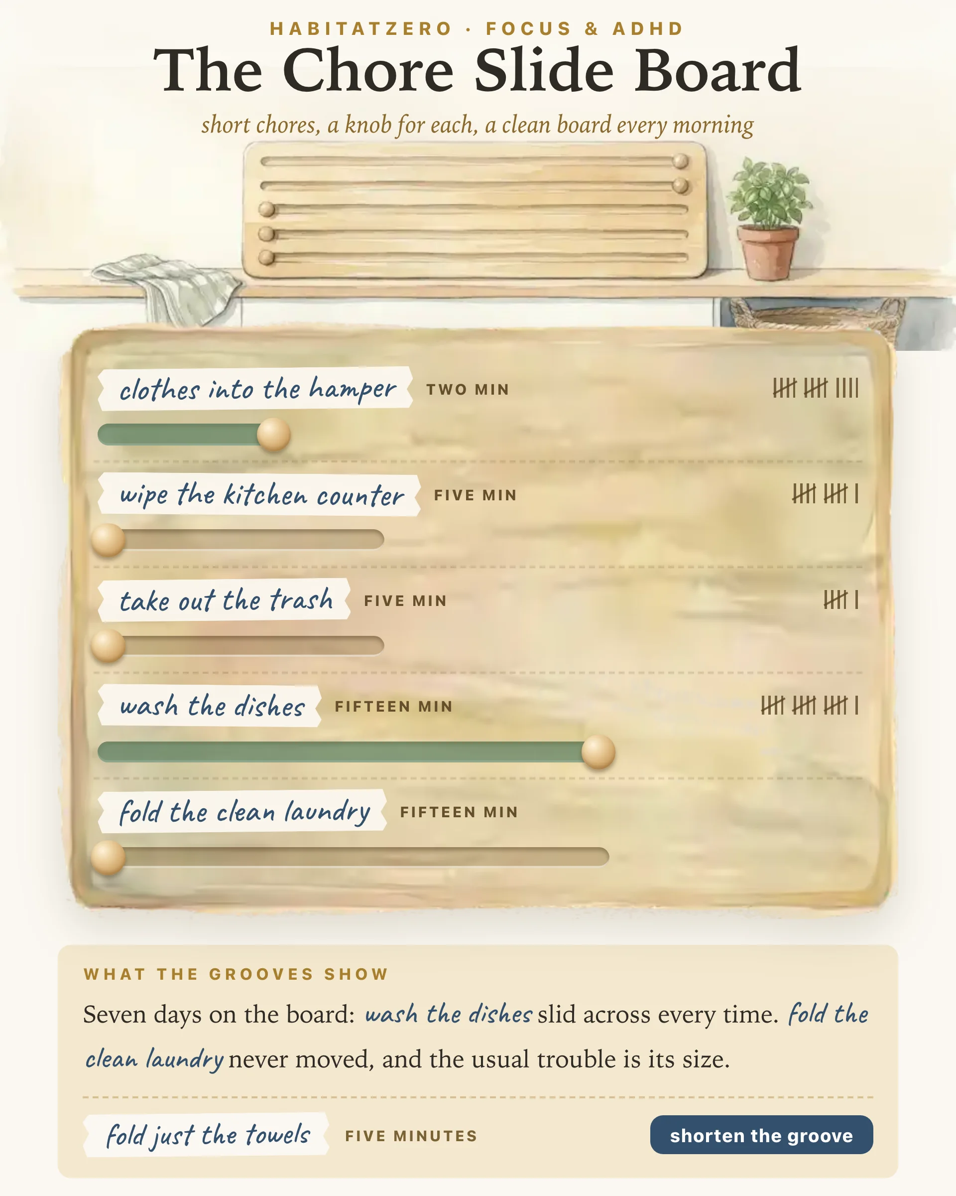 The Chore Slide Board — Focus & ADHD interactive worksheet preview