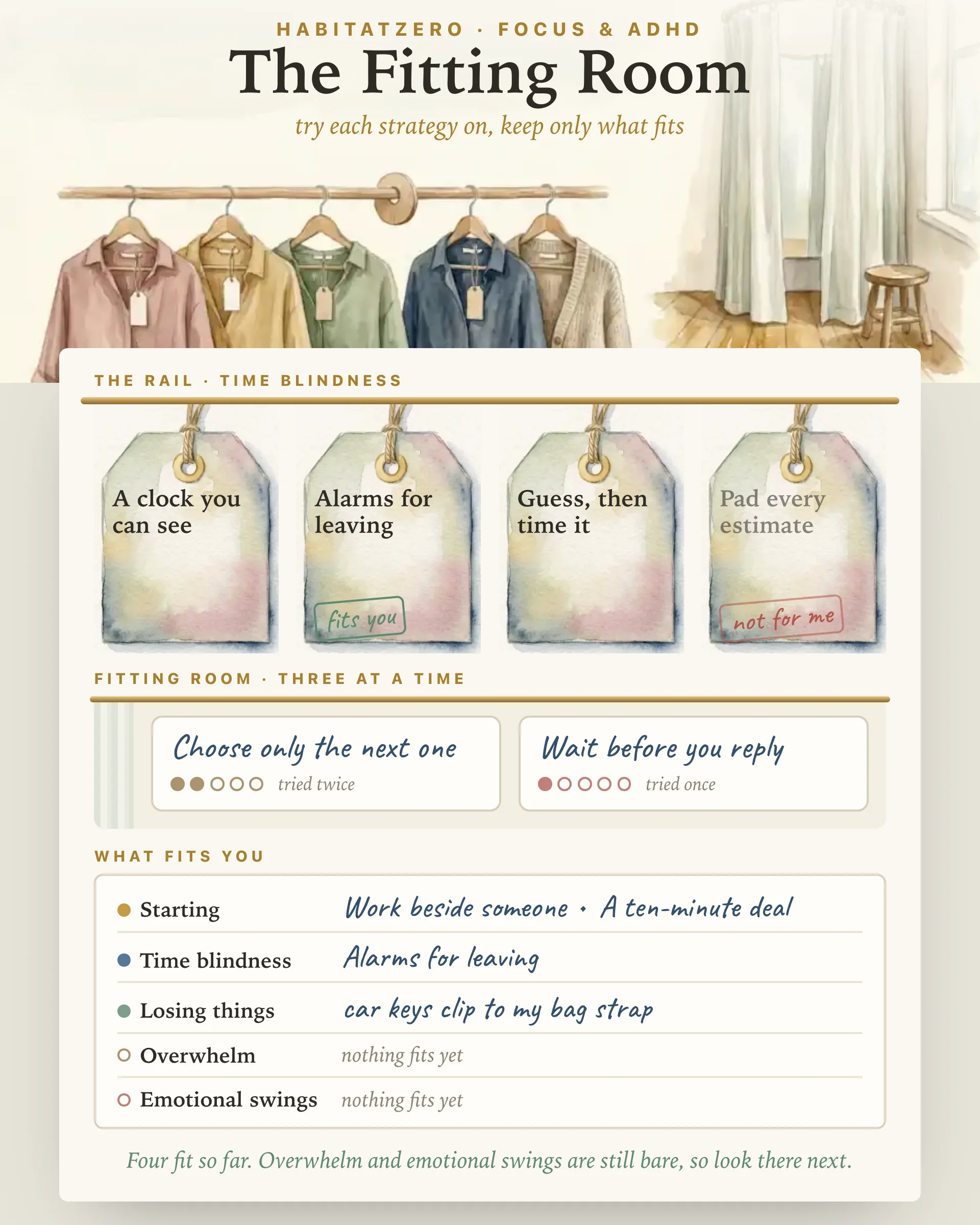 The Fitting Room — Focus & ADHD interactive worksheet preview
