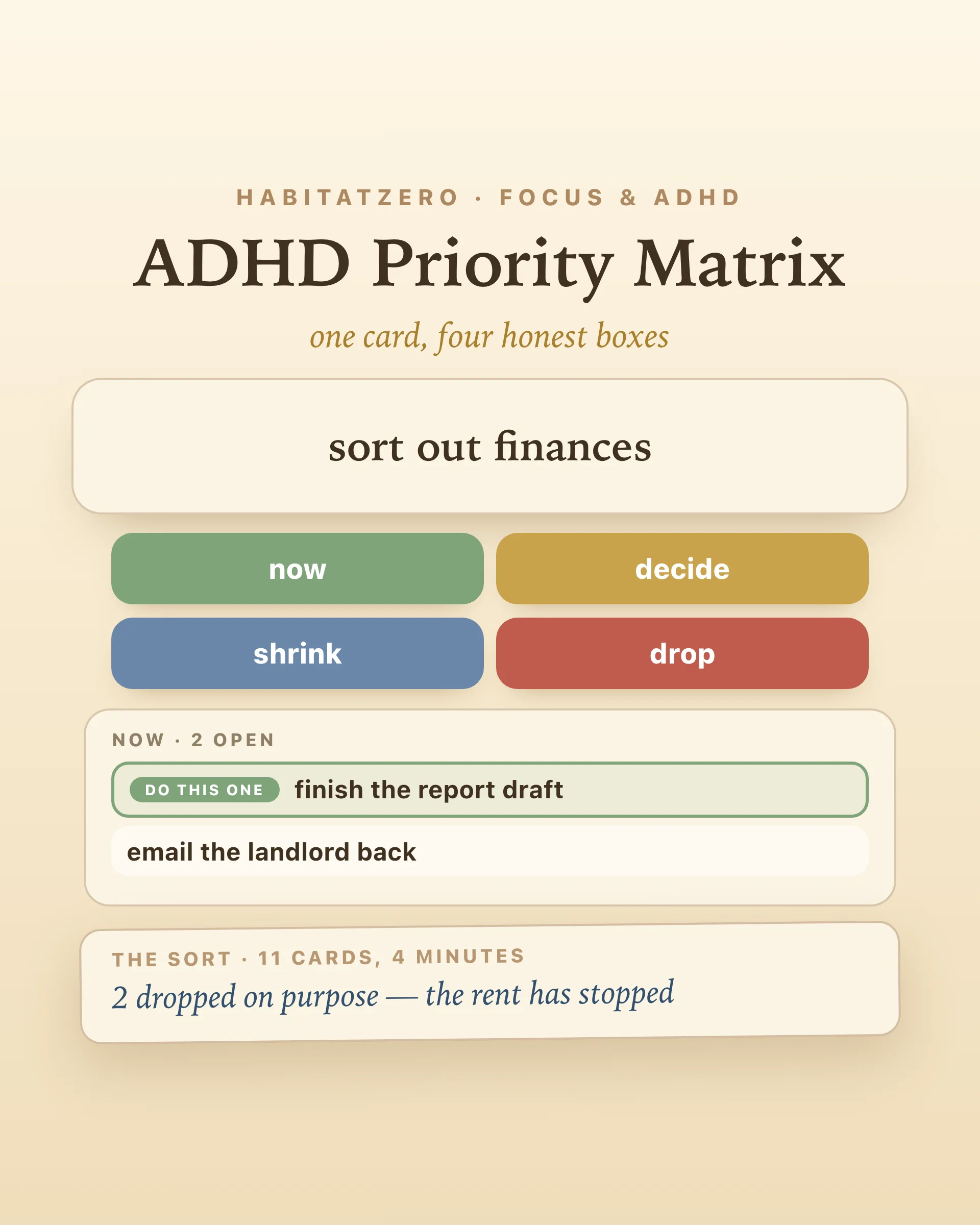 ADHD Priority Matrix — Focus & ADHD interactive worksheet preview