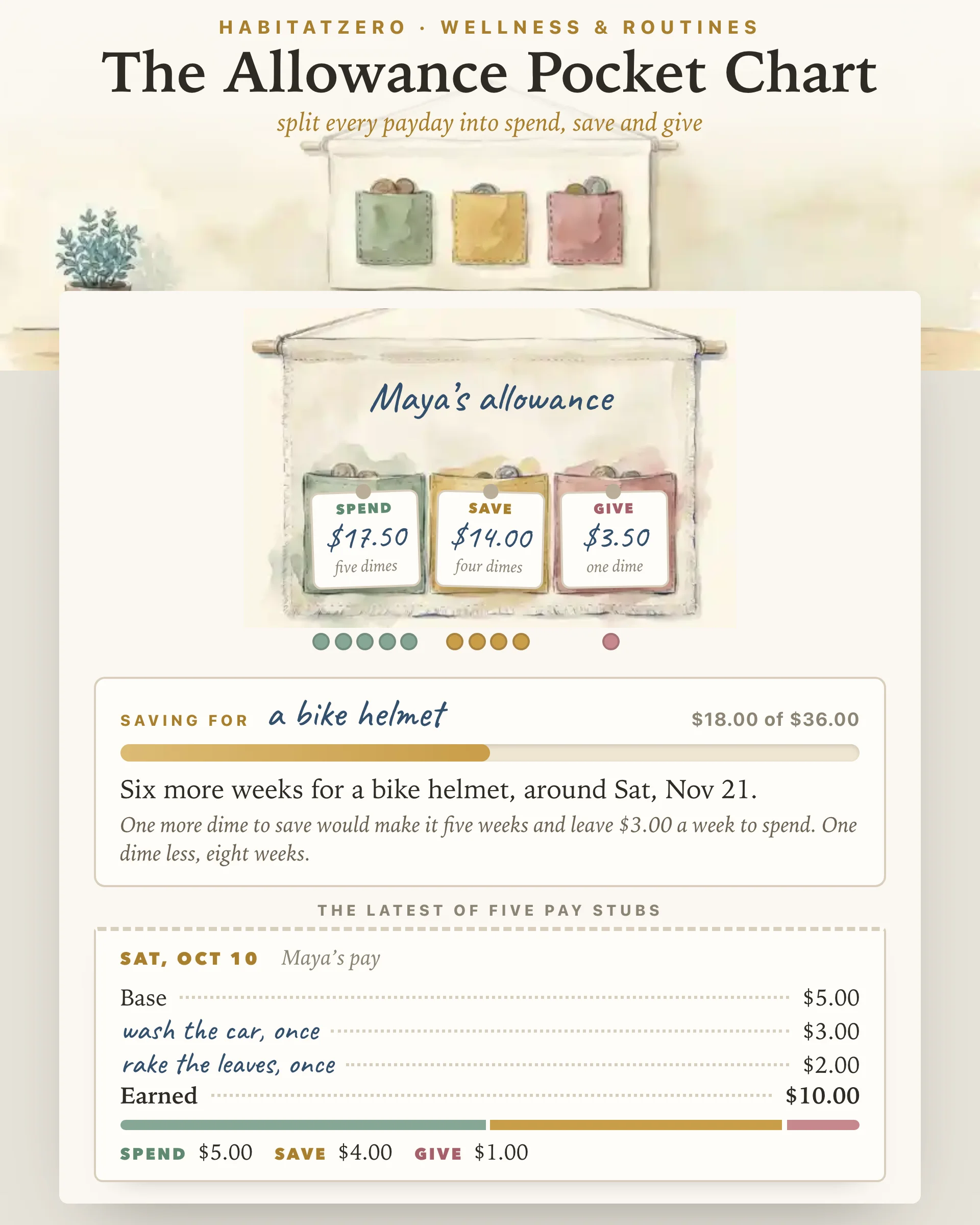 The Allowance Pocket Chart — Wellness & Routines interactive worksheet preview