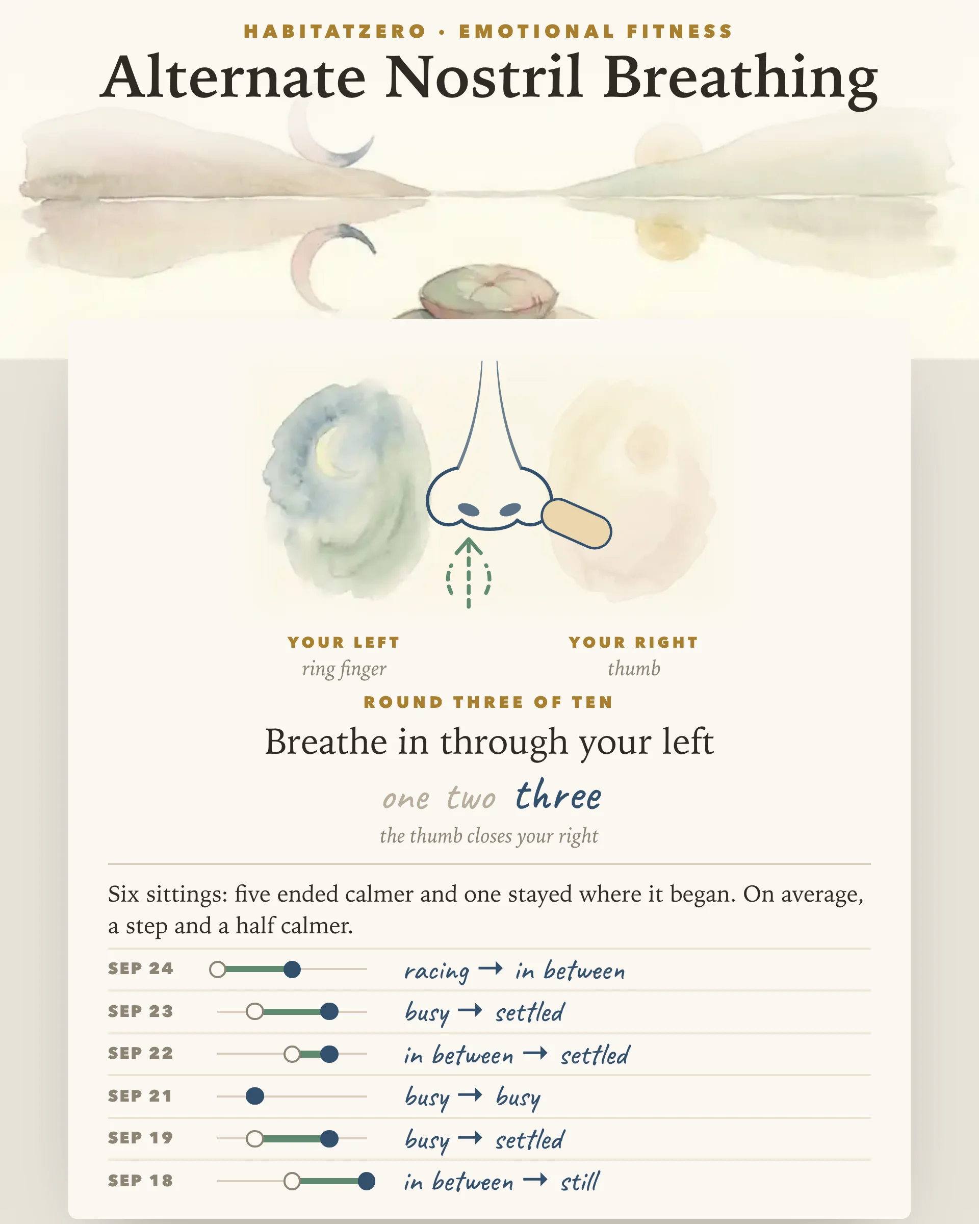 Alternate Nostril Breathing — Emotional Fitness interactive worksheet preview