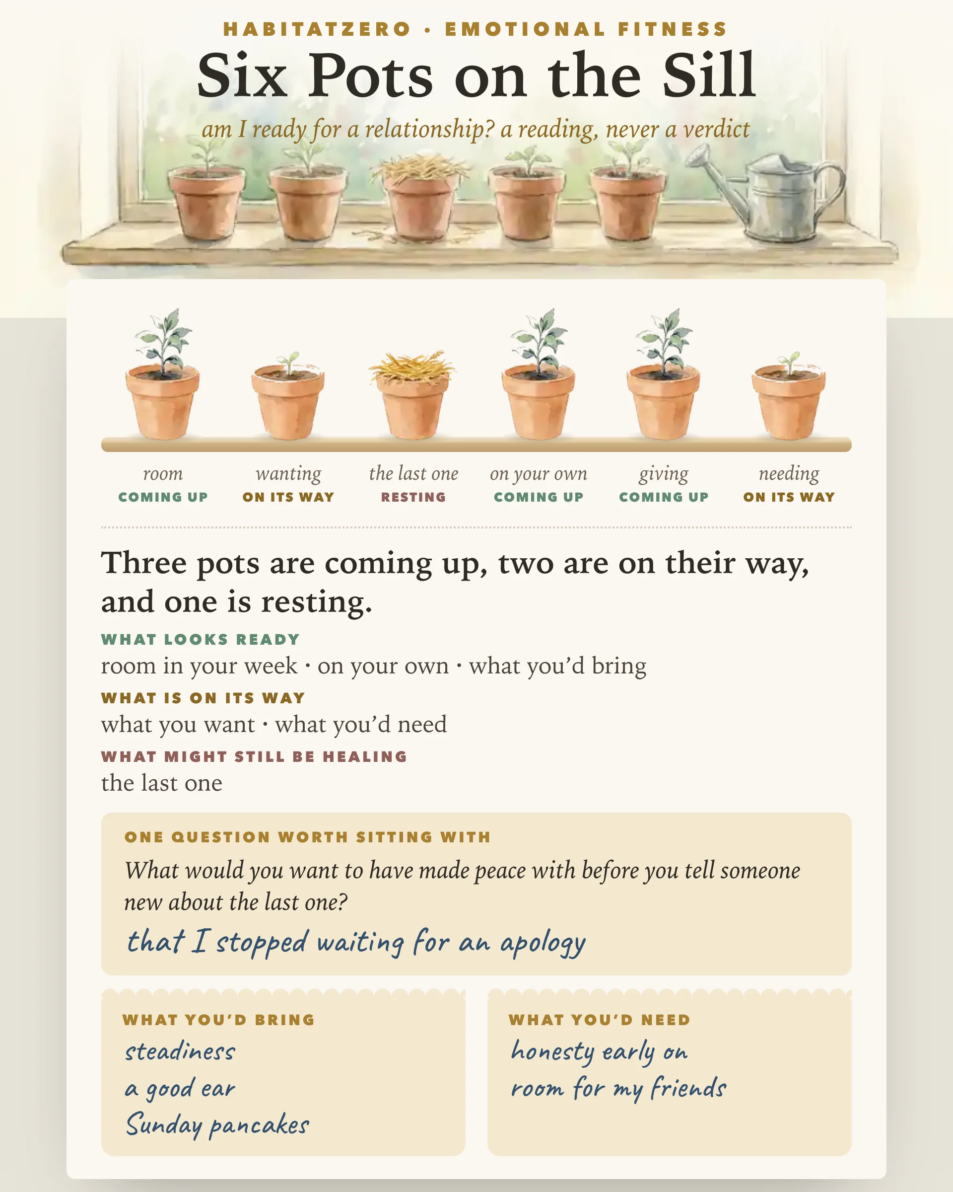 Six Pots on the Sill — Emotional Fitness interactive worksheet preview