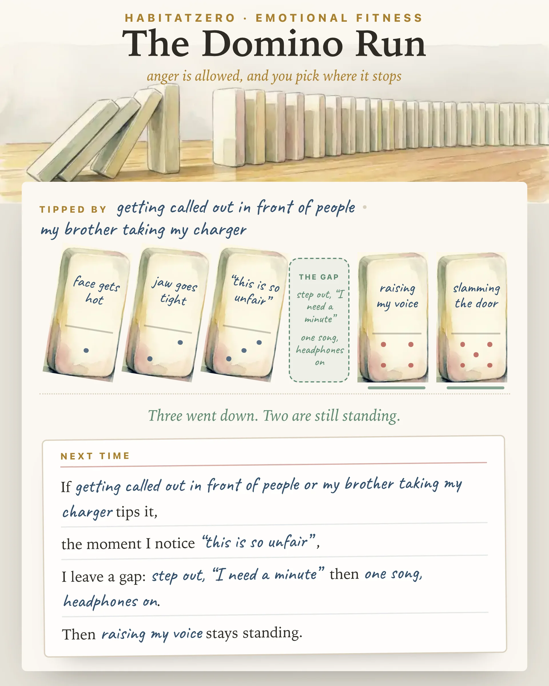 The Domino Run — Emotional Fitness interactive worksheet preview