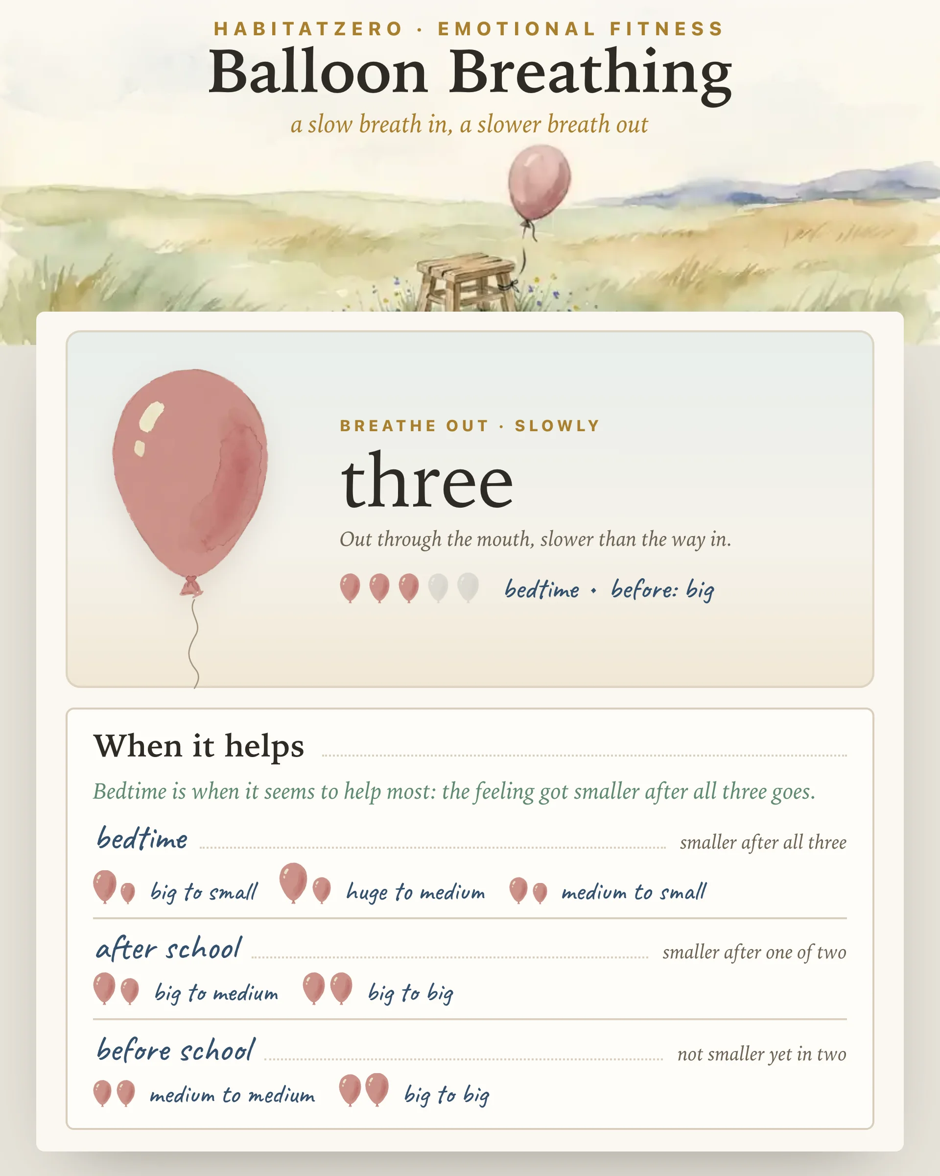 Balloon Breathing — Emotional Fitness interactive worksheet preview