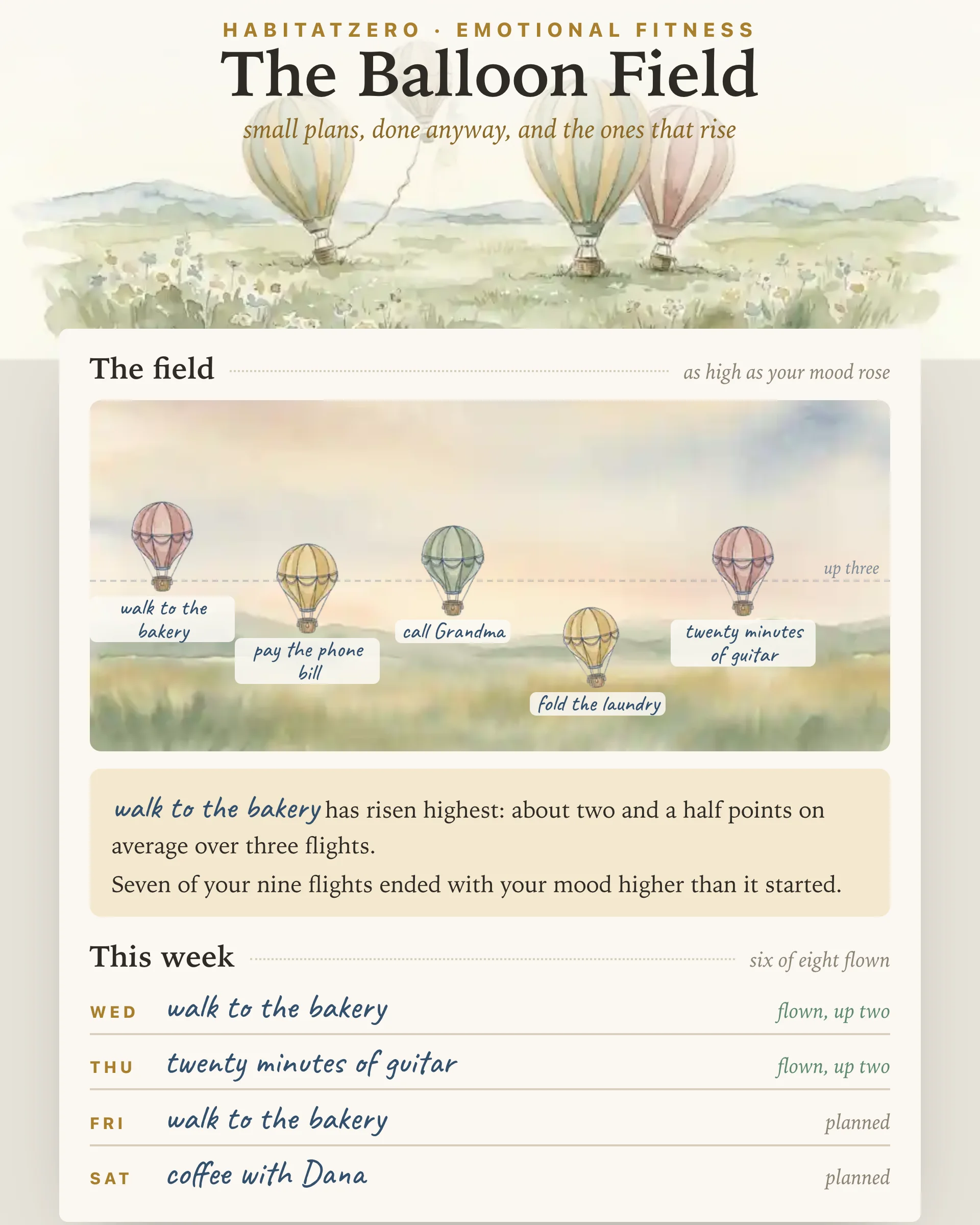 The Balloon Field — Emotional Fitness interactive worksheet preview