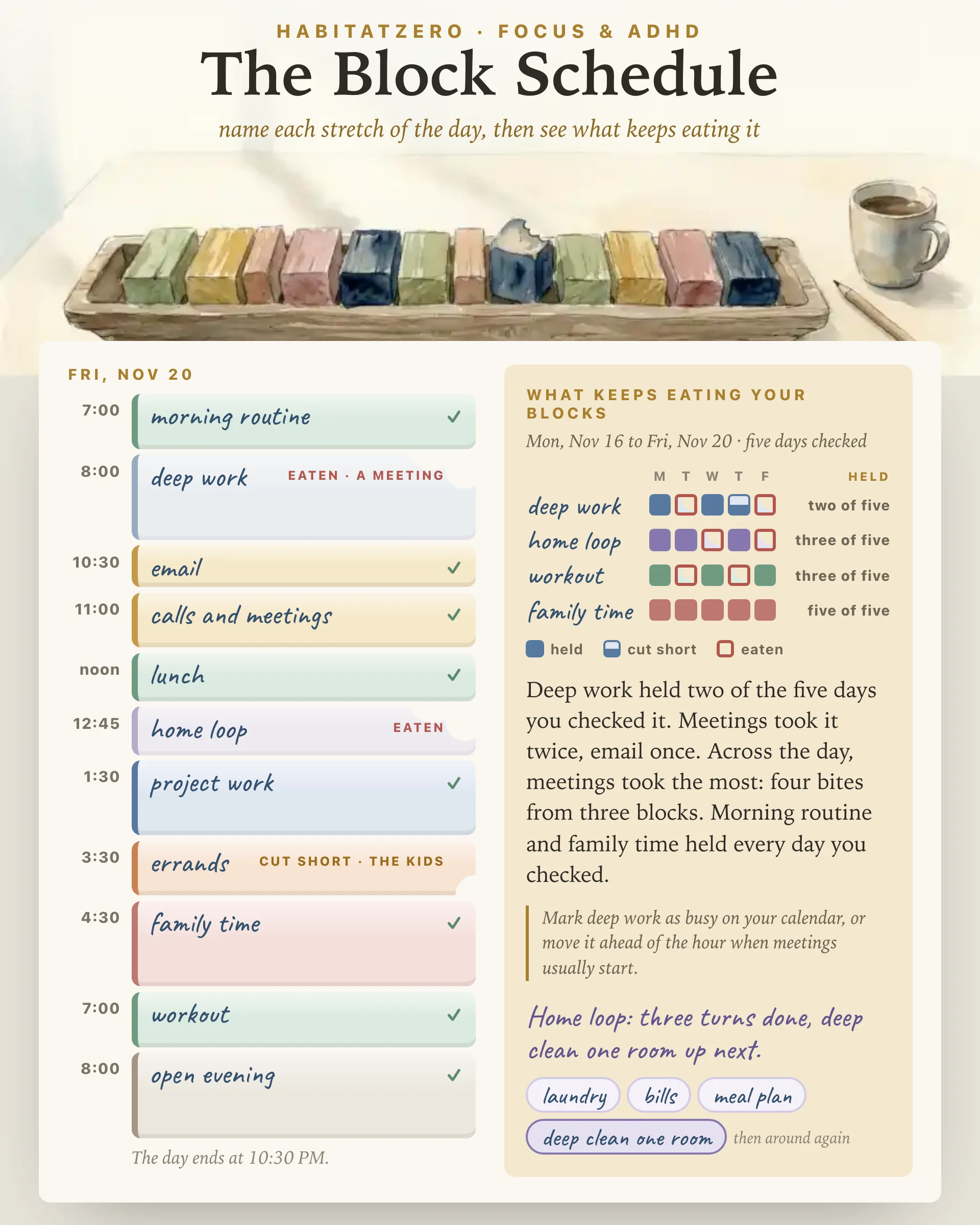 The Block Schedule — Focus & ADHD interactive worksheet preview