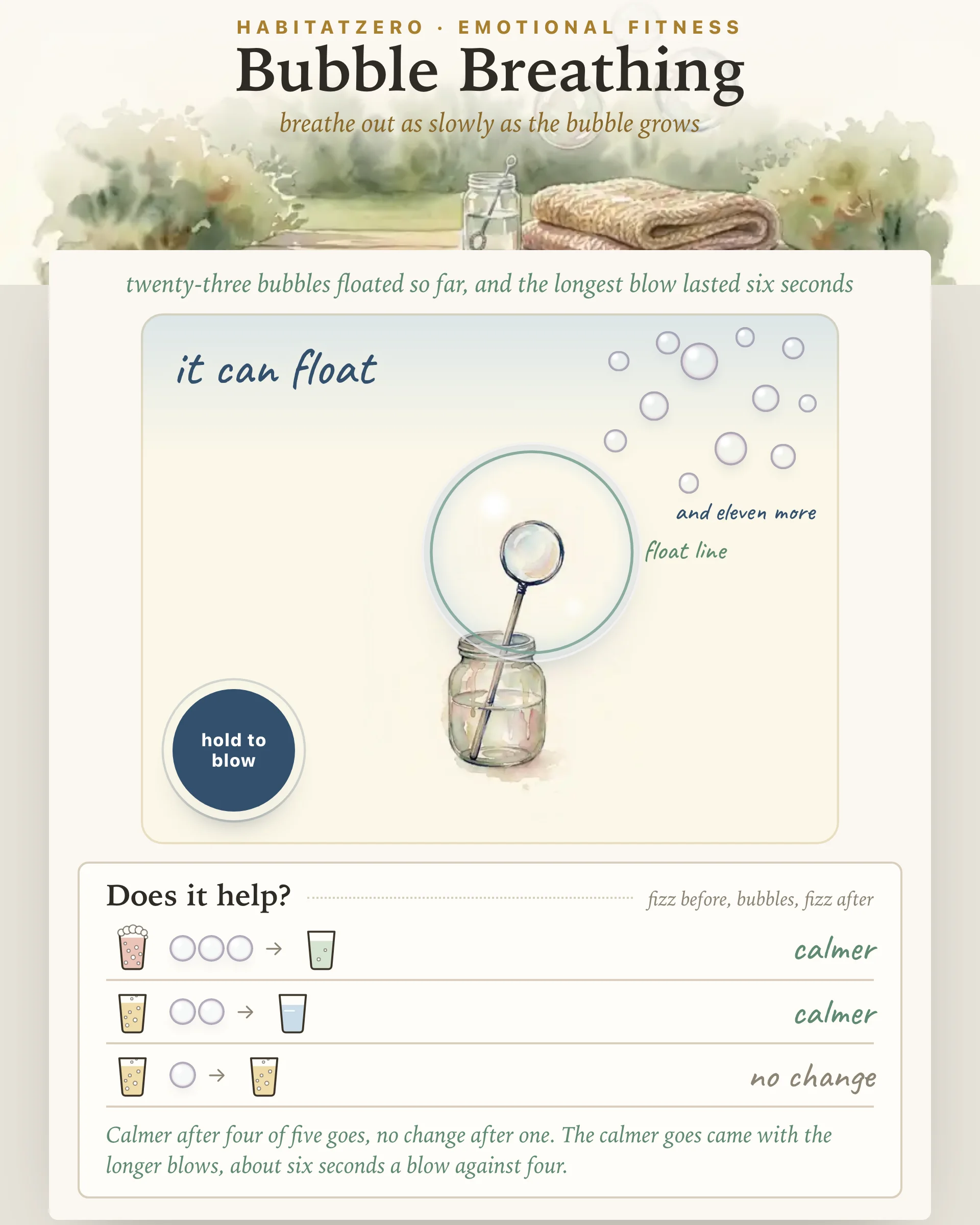 Bubble Breathing — Emotional Fitness interactive worksheet preview