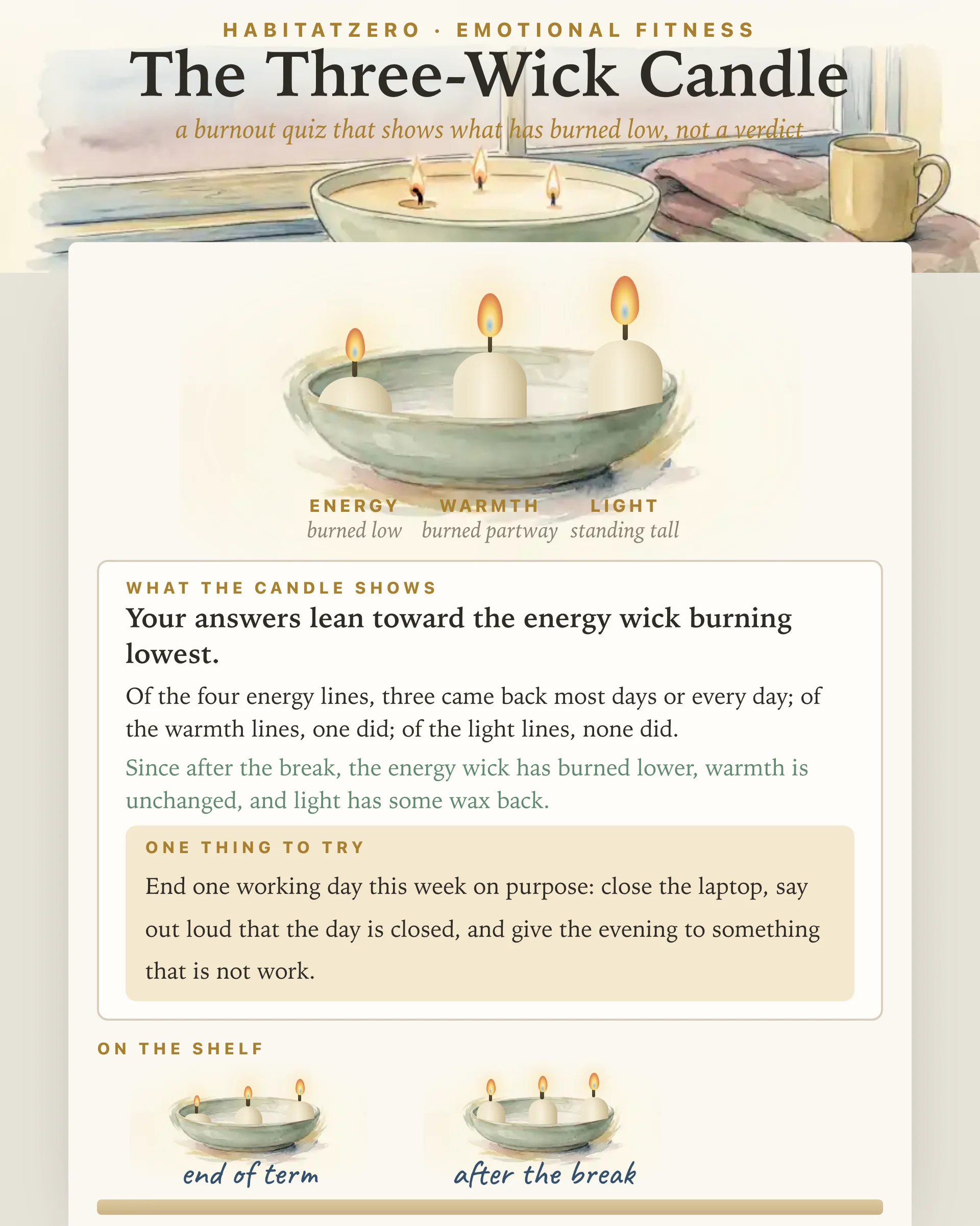 The Three-Wick Candle — Emotional Fitness interactive worksheet preview