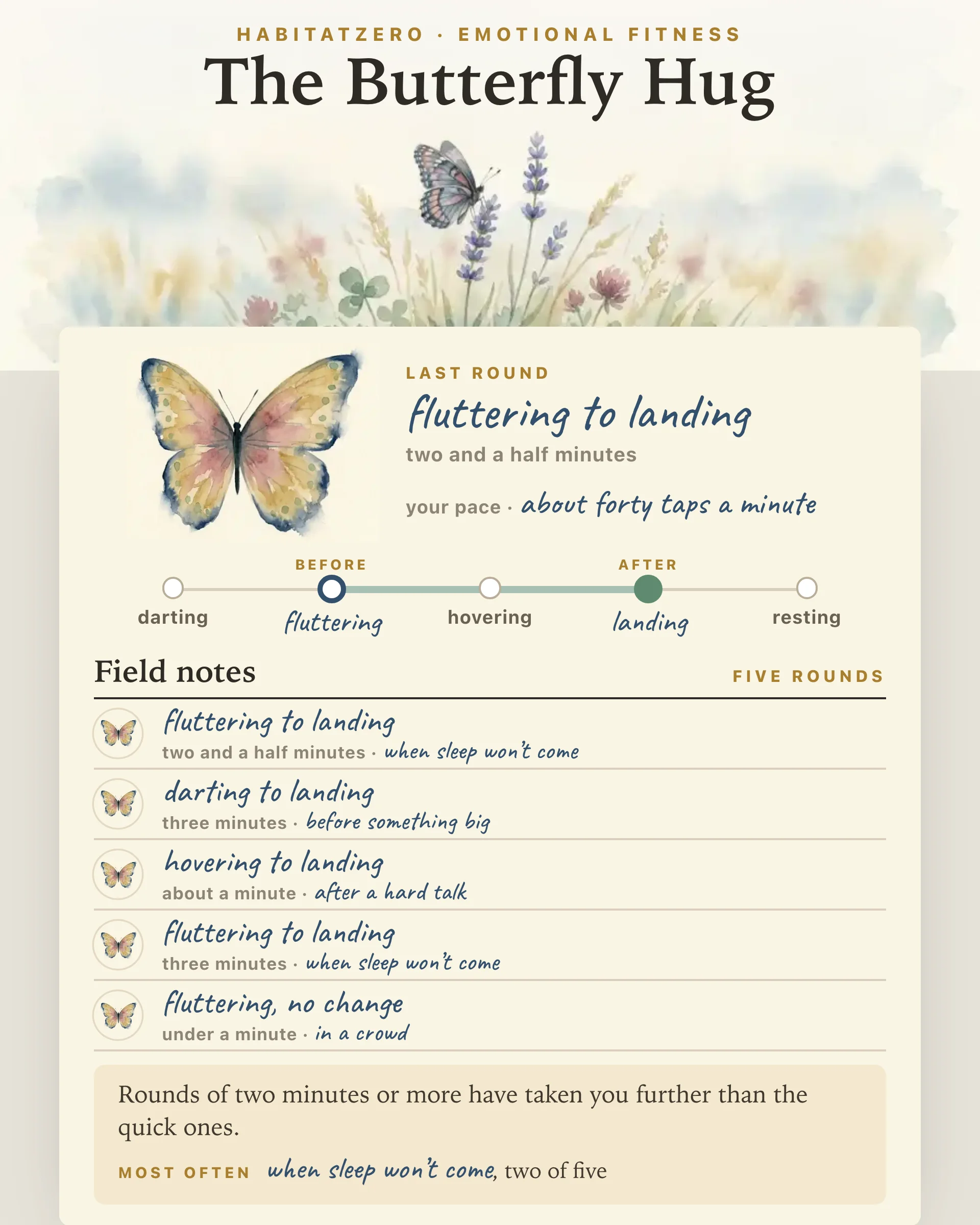 The Butterfly Hug — Emotional Fitness interactive worksheet preview