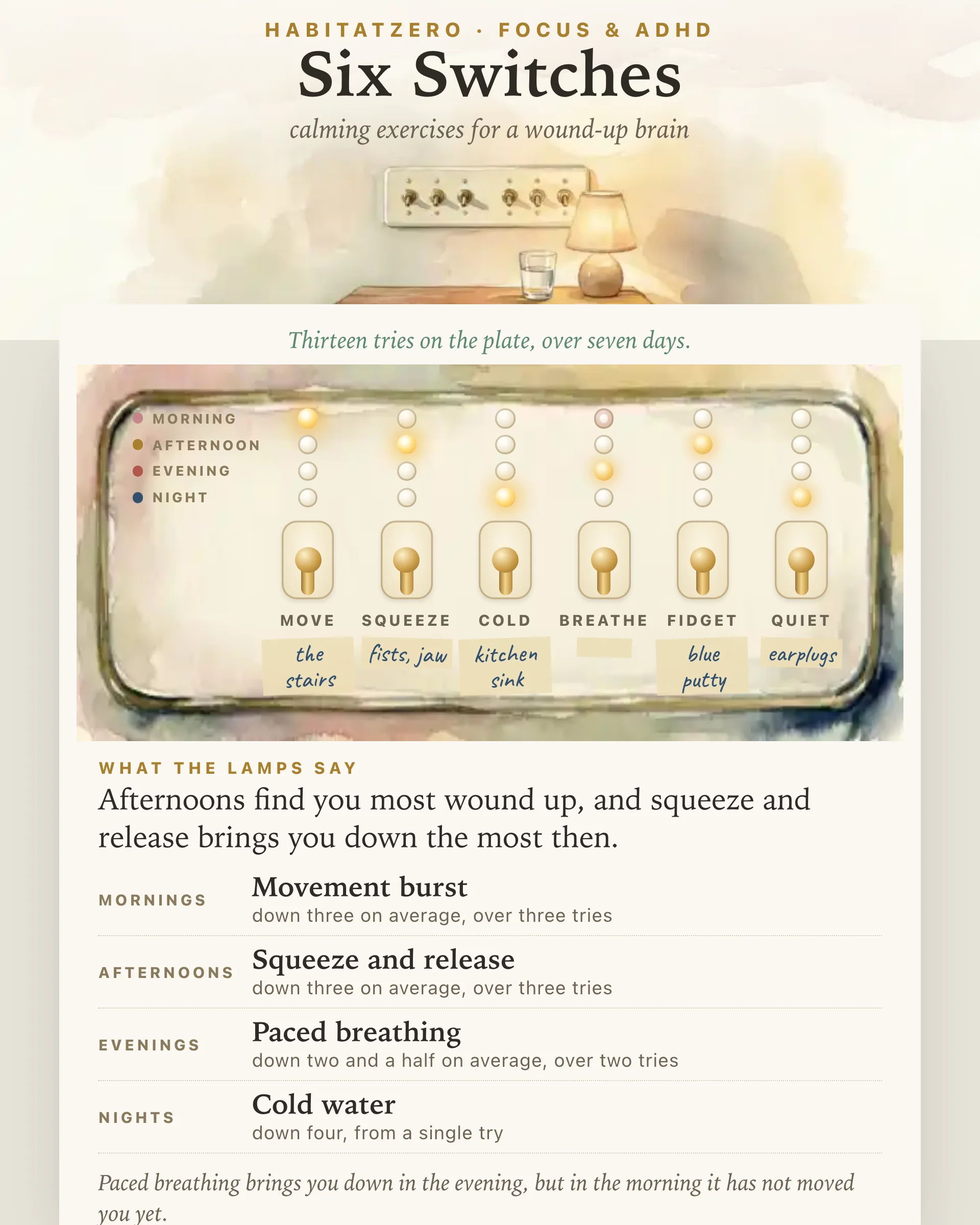 Six Switches — Focus & ADHD interactive worksheet preview