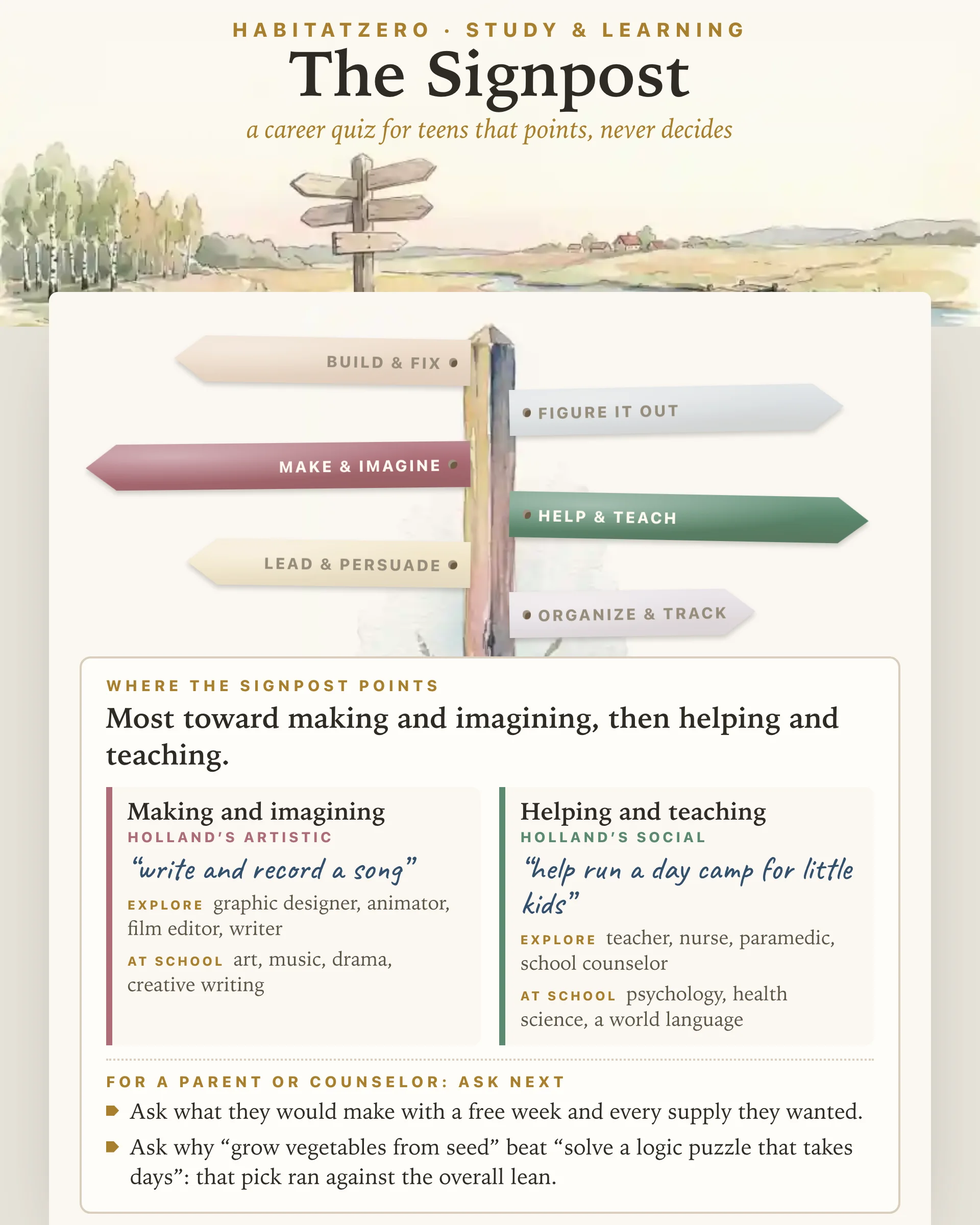 The Signpost — Study & Learning interactive worksheet preview
