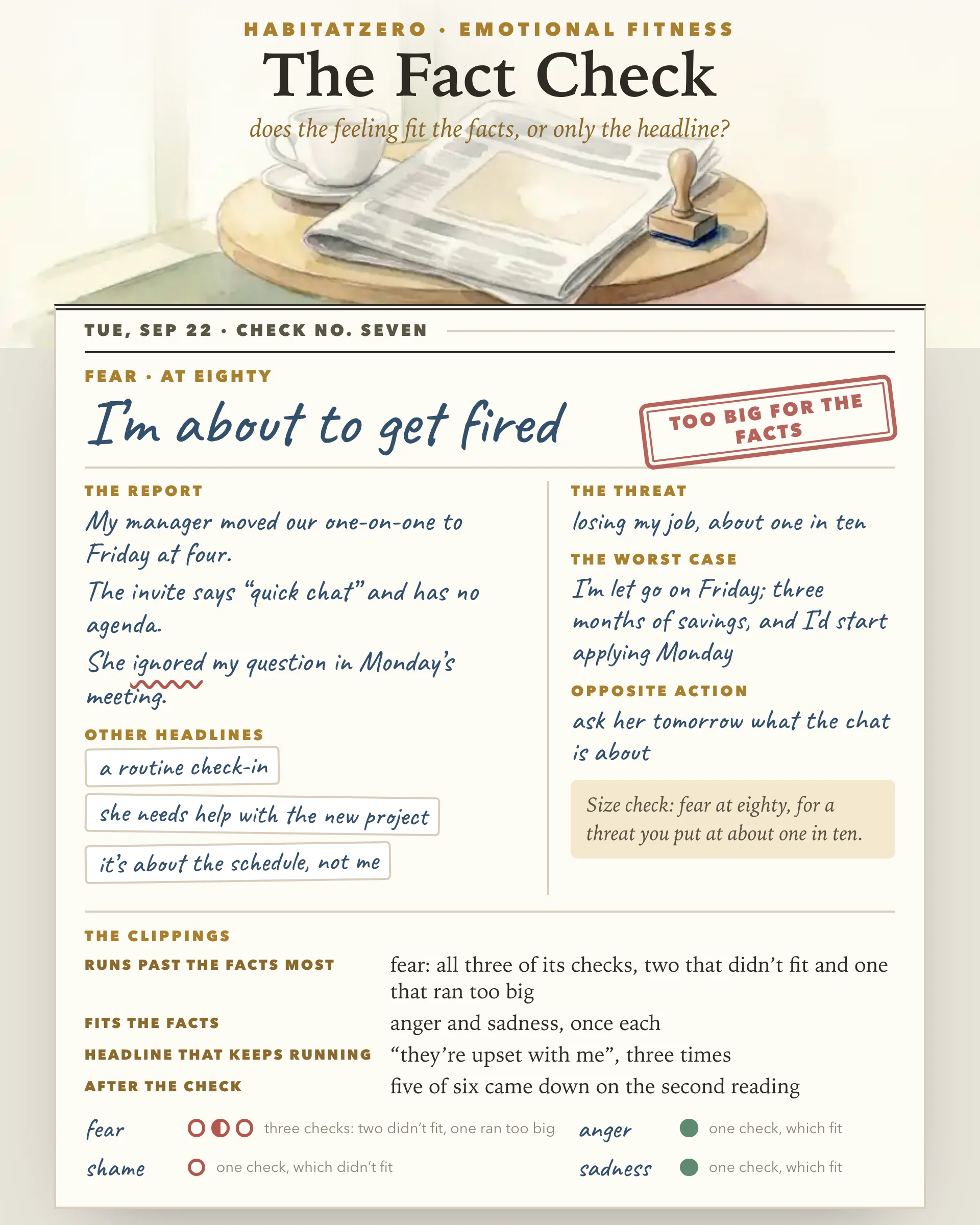 The Fact Check — Emotional Fitness interactive worksheet preview