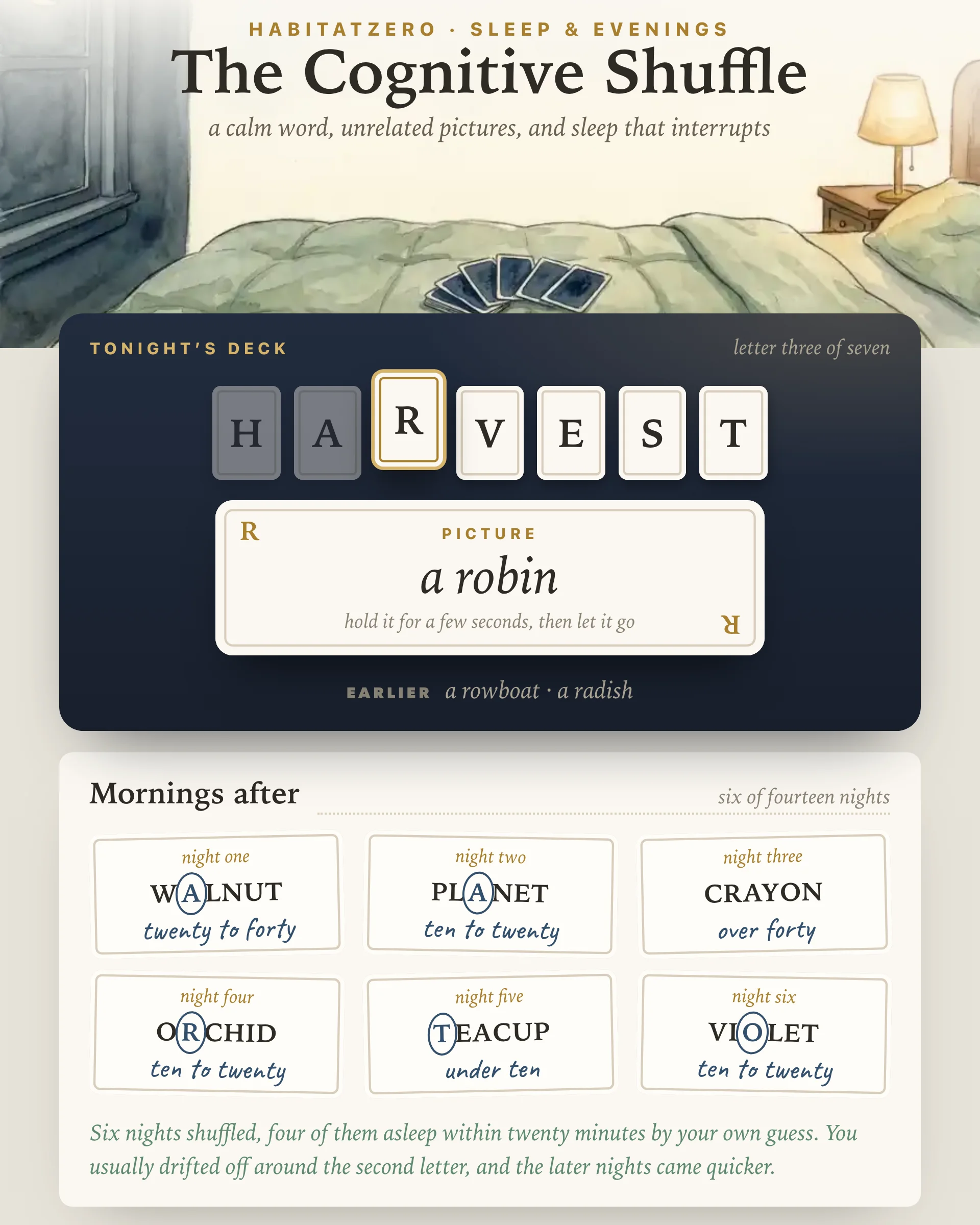 The Cognitive Shuffle — Sleep & Evenings interactive worksheet preview