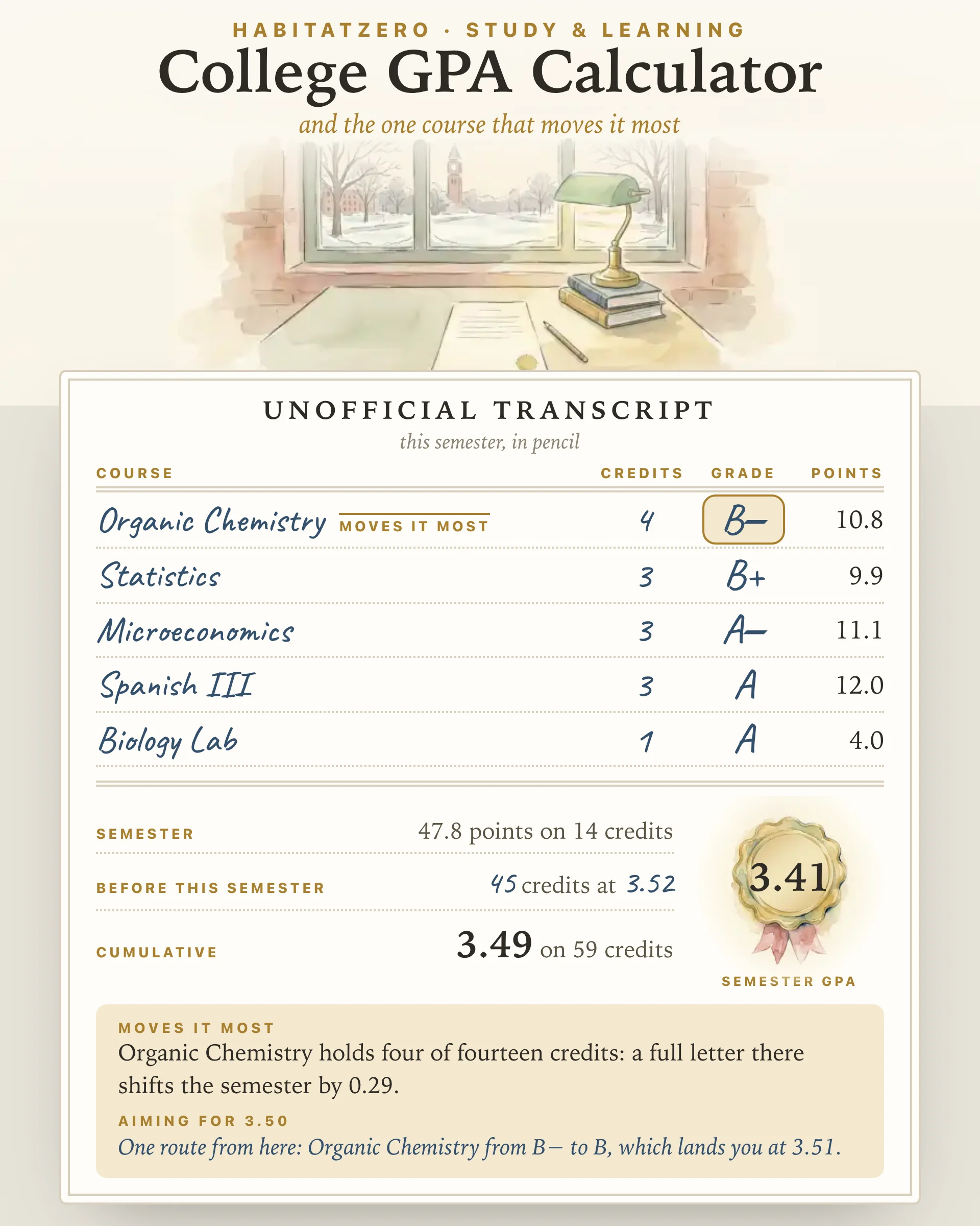 College GPA Calculator — Study & Learning interactive worksheet preview
