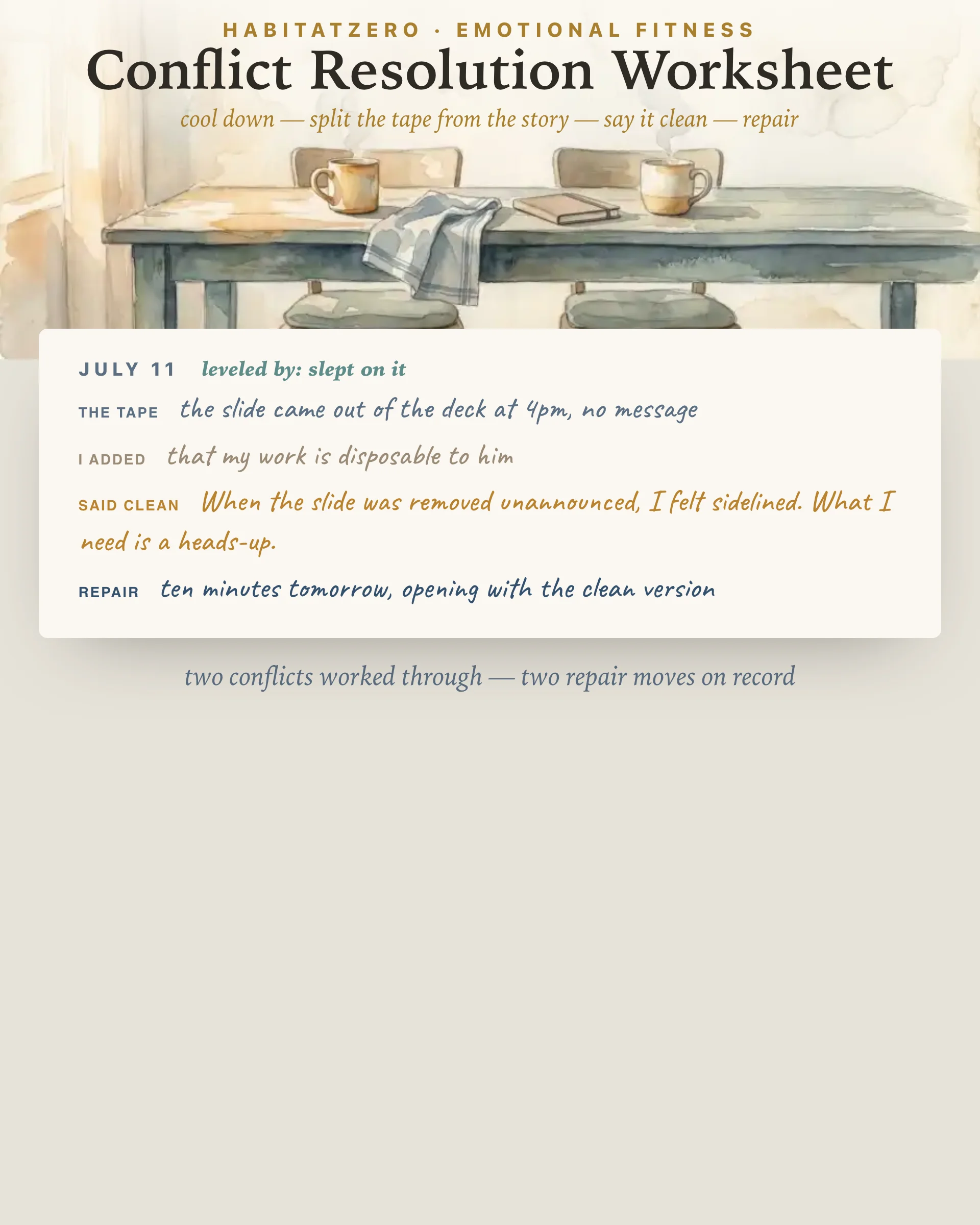 Conflict Resolution Worksheet — Emotional Fitness interactive worksheet preview