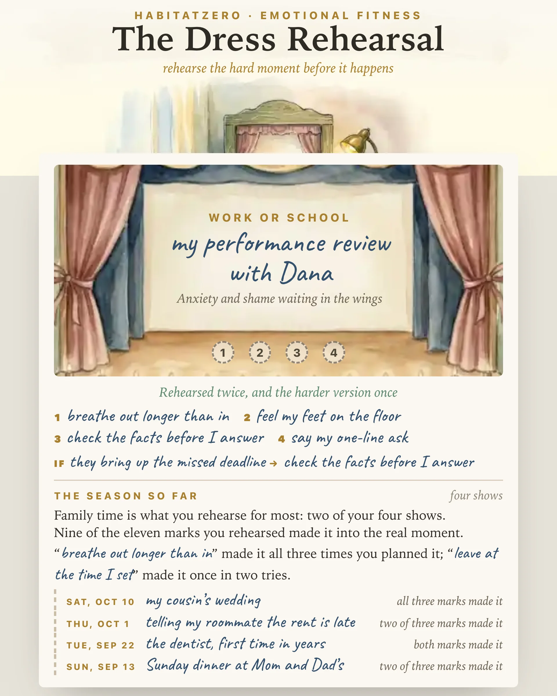 The Dress Rehearsal — Emotional Fitness interactive worksheet preview