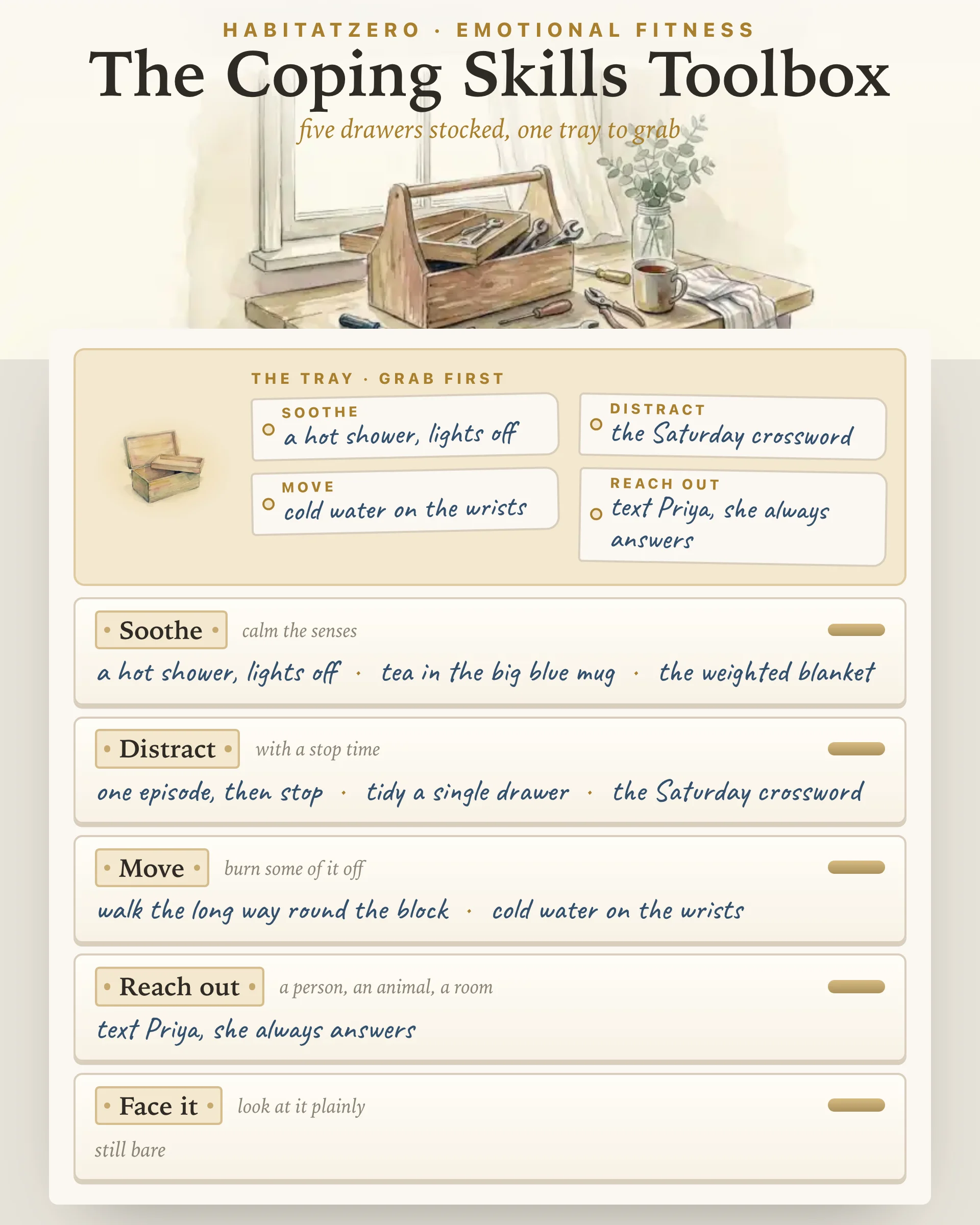The Coping Skills Toolbox — Emotional Fitness interactive worksheet preview