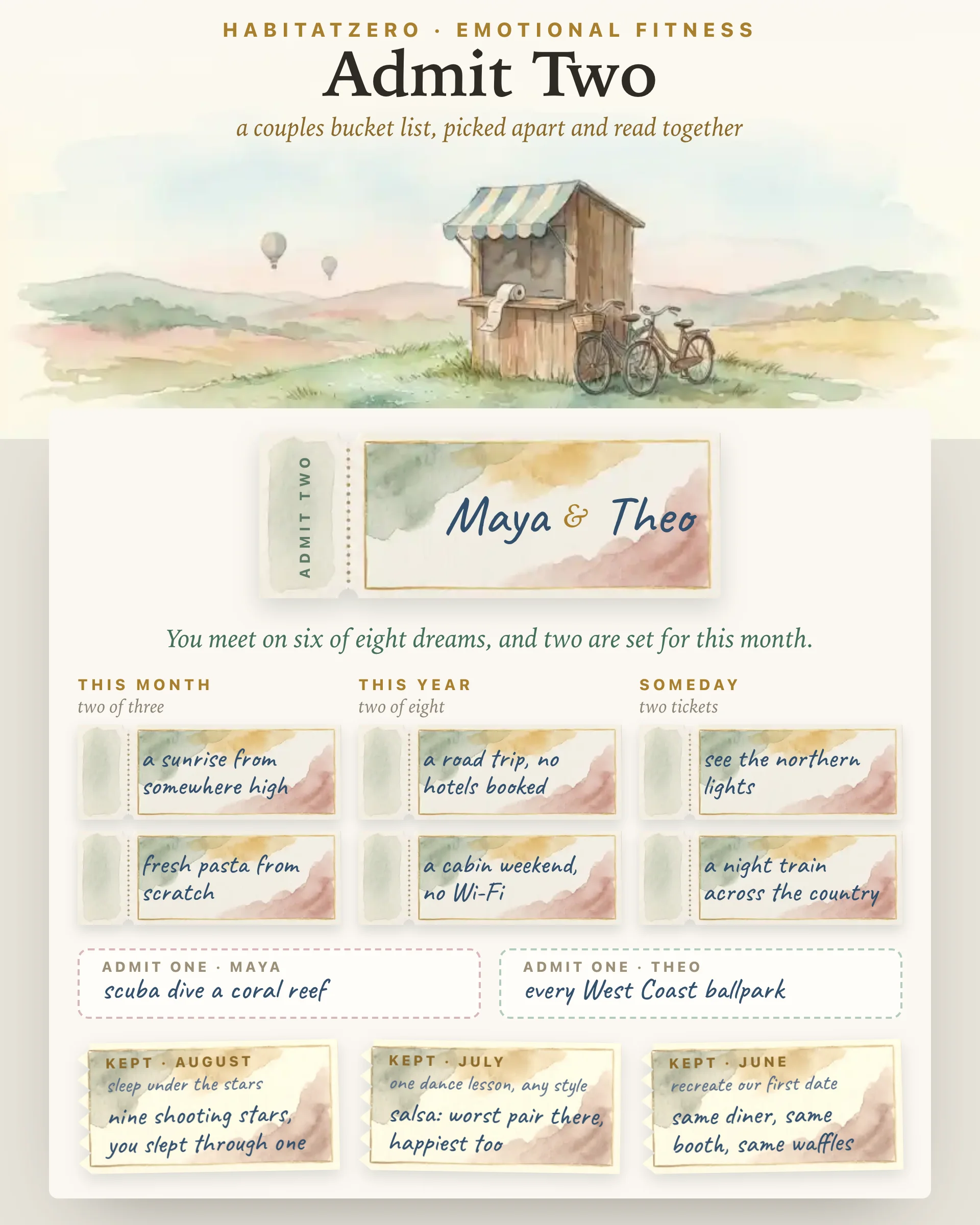 Admit Two — Emotional Fitness interactive worksheet preview
