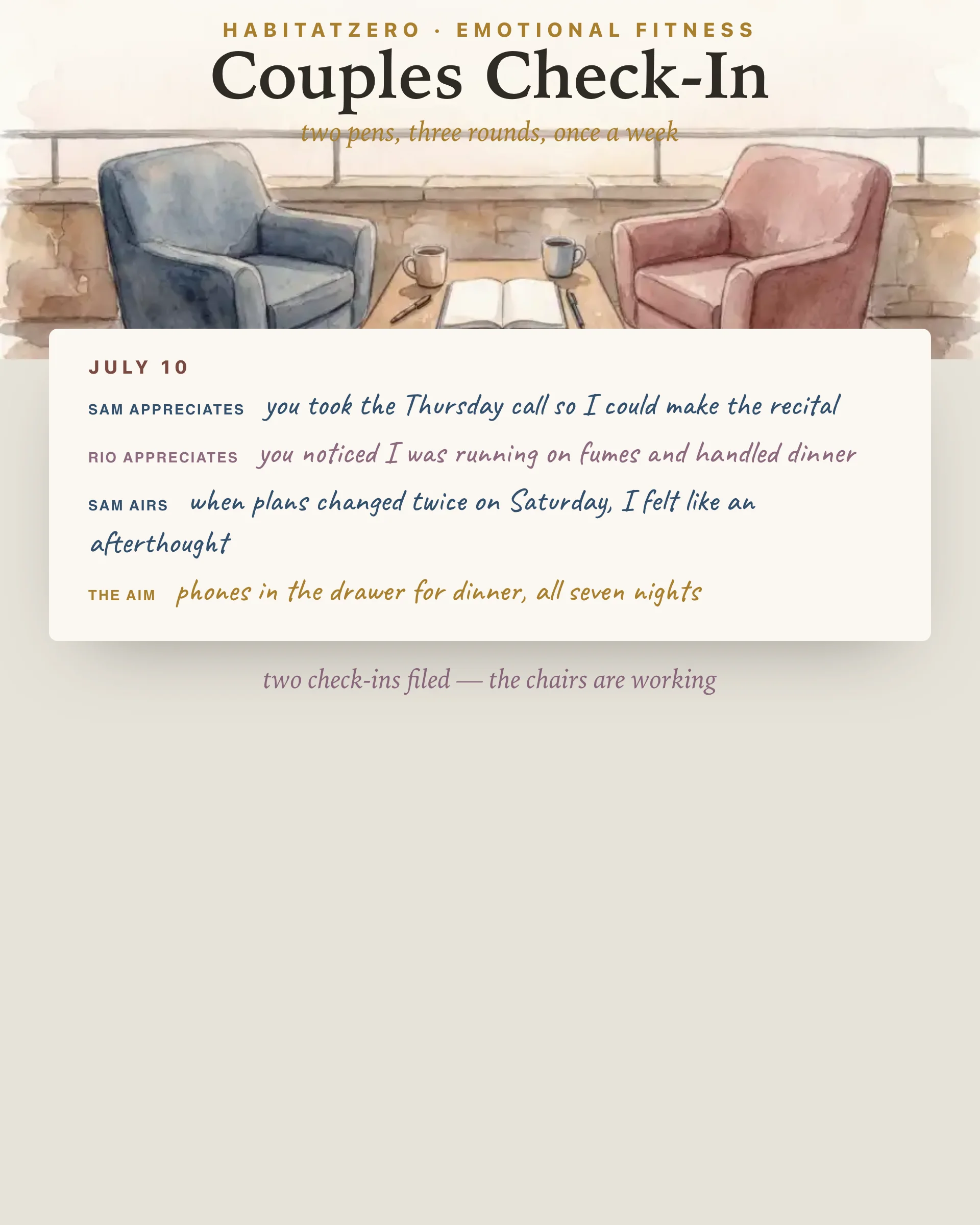 Couples Check-In — Emotional Fitness interactive worksheet preview