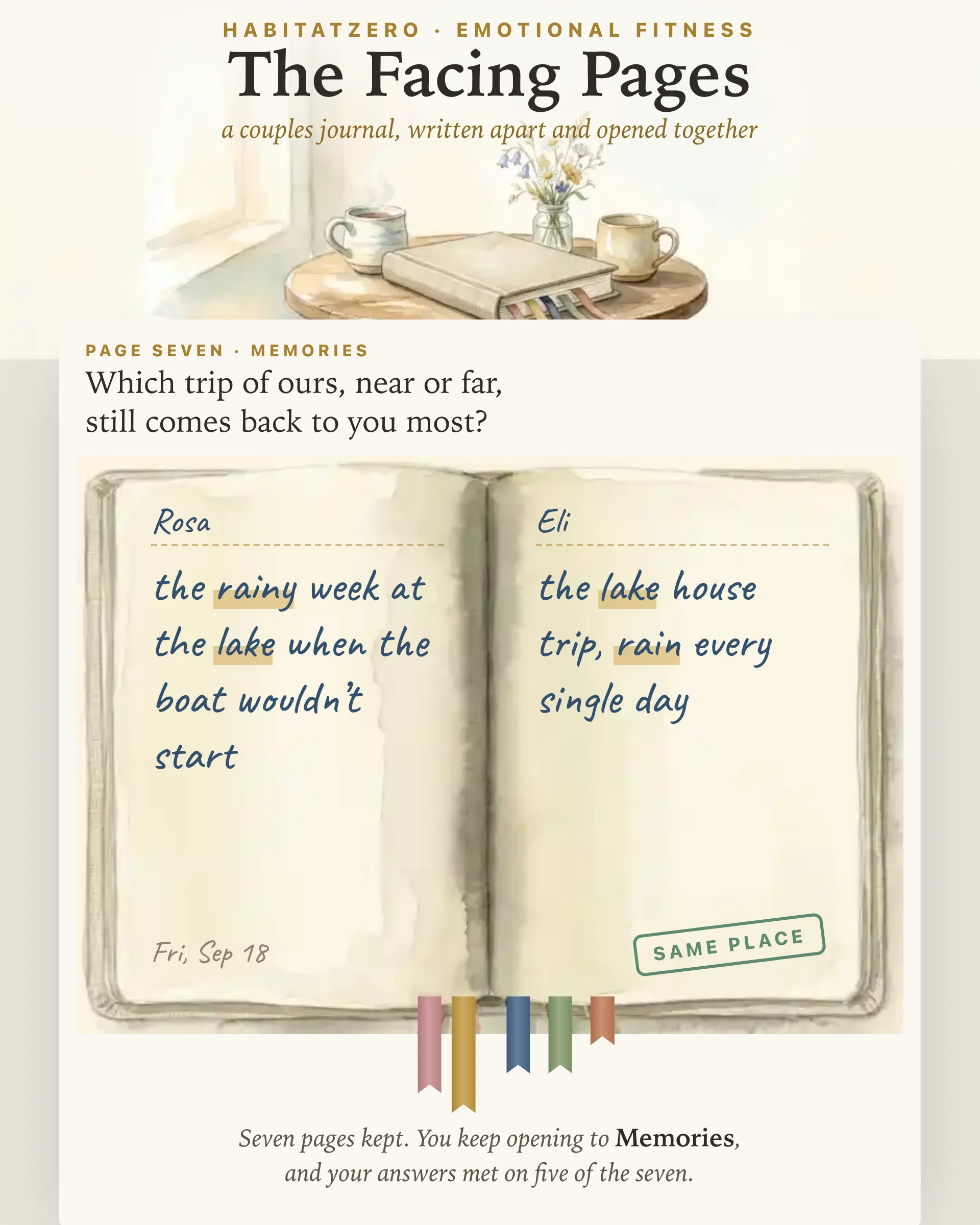 The Facing Pages — Emotional Fitness interactive worksheet preview