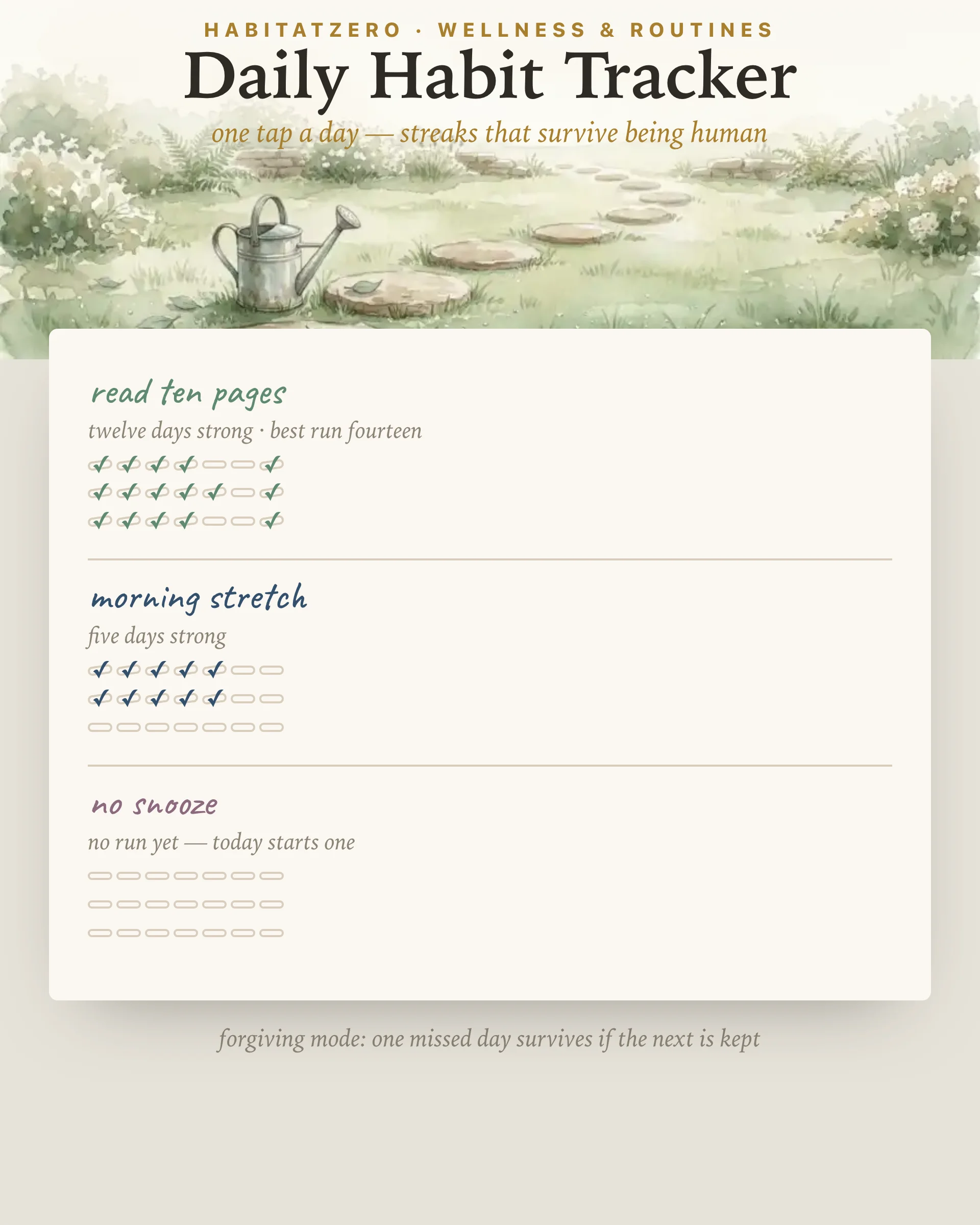 Daily Habit Tracker — Wellness & Routines interactive worksheet preview