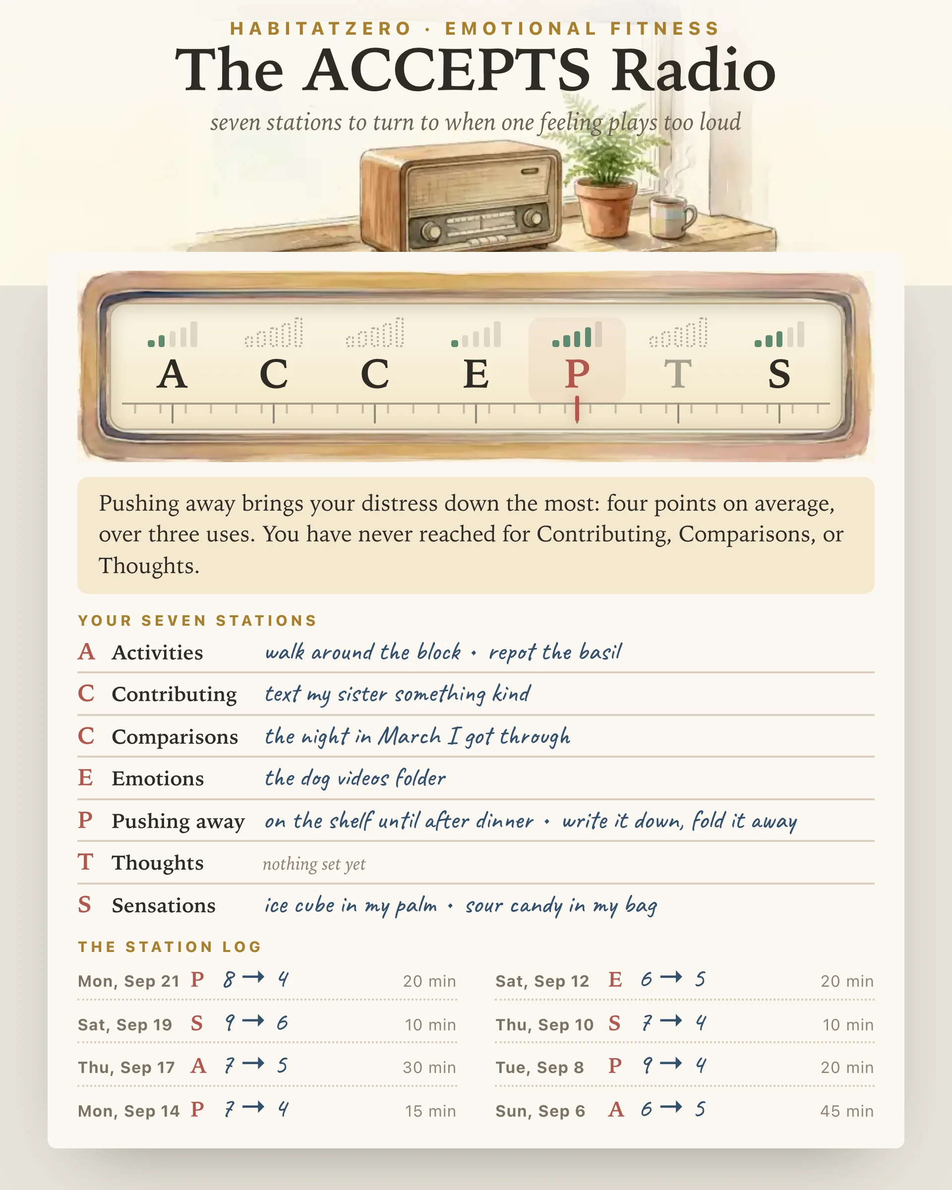 The ACCEPTS Radio — Emotional Fitness interactive worksheet preview