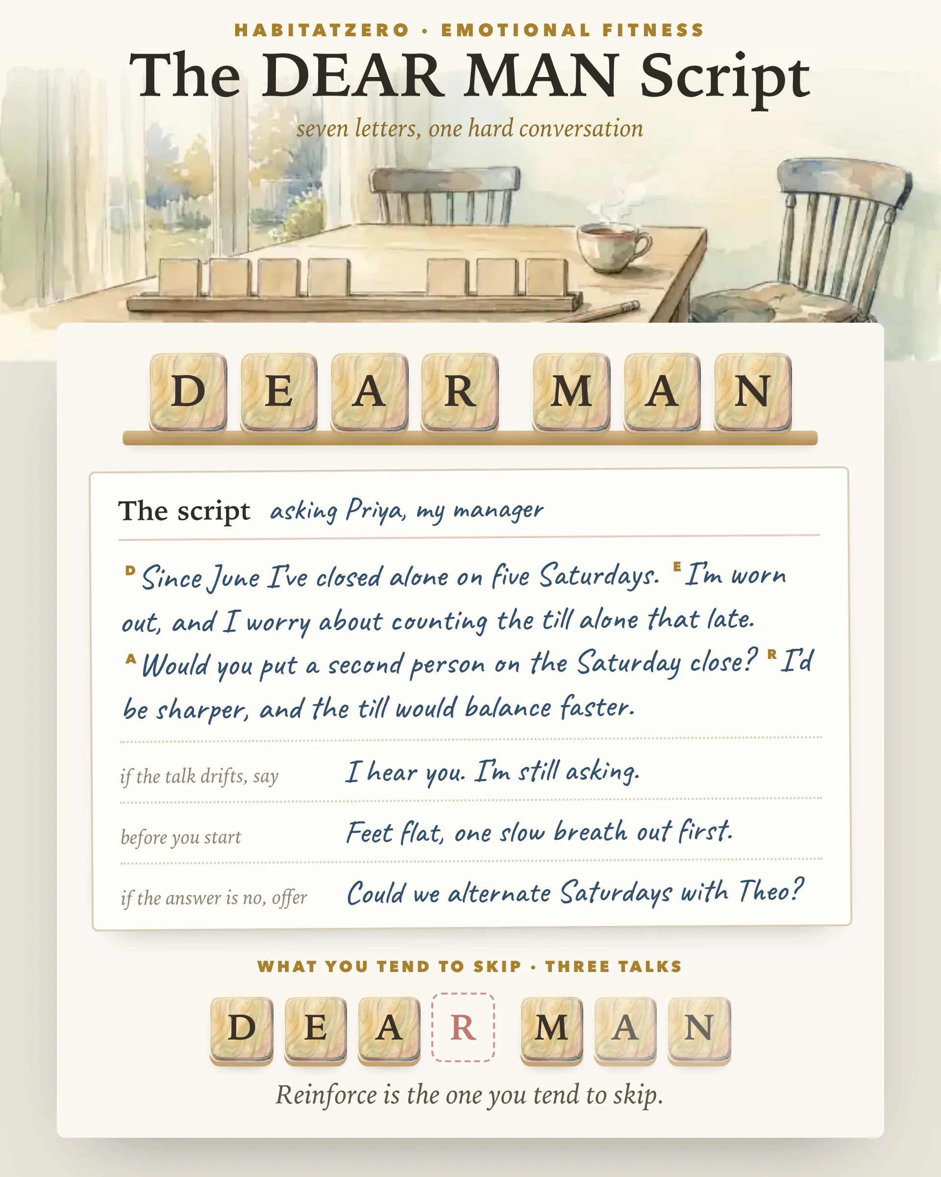 The DEAR MAN Script — Emotional Fitness interactive worksheet preview