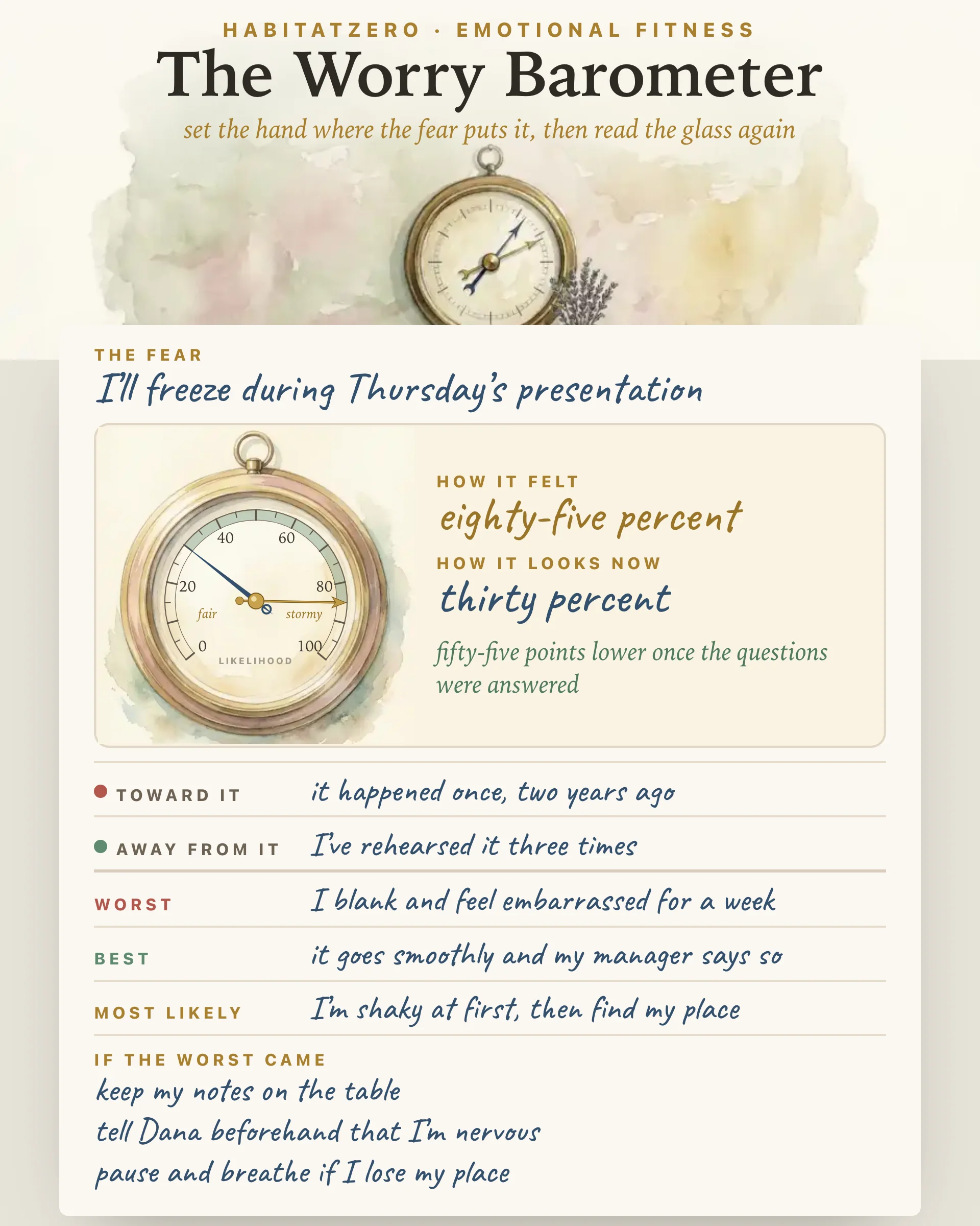 The Worry Barometer — Emotional Fitness interactive worksheet preview