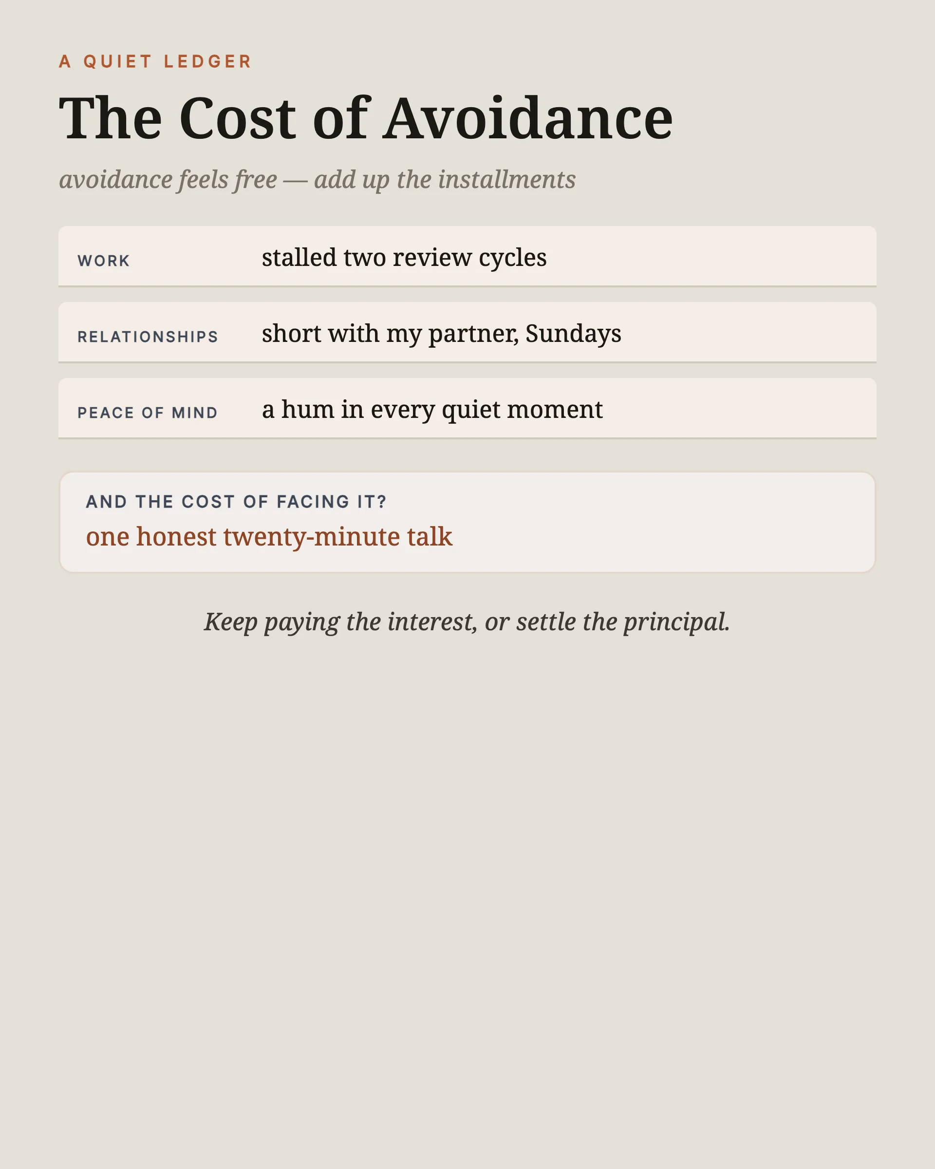 The Cost of Avoidance — Emotional Fitness interactive worksheet preview