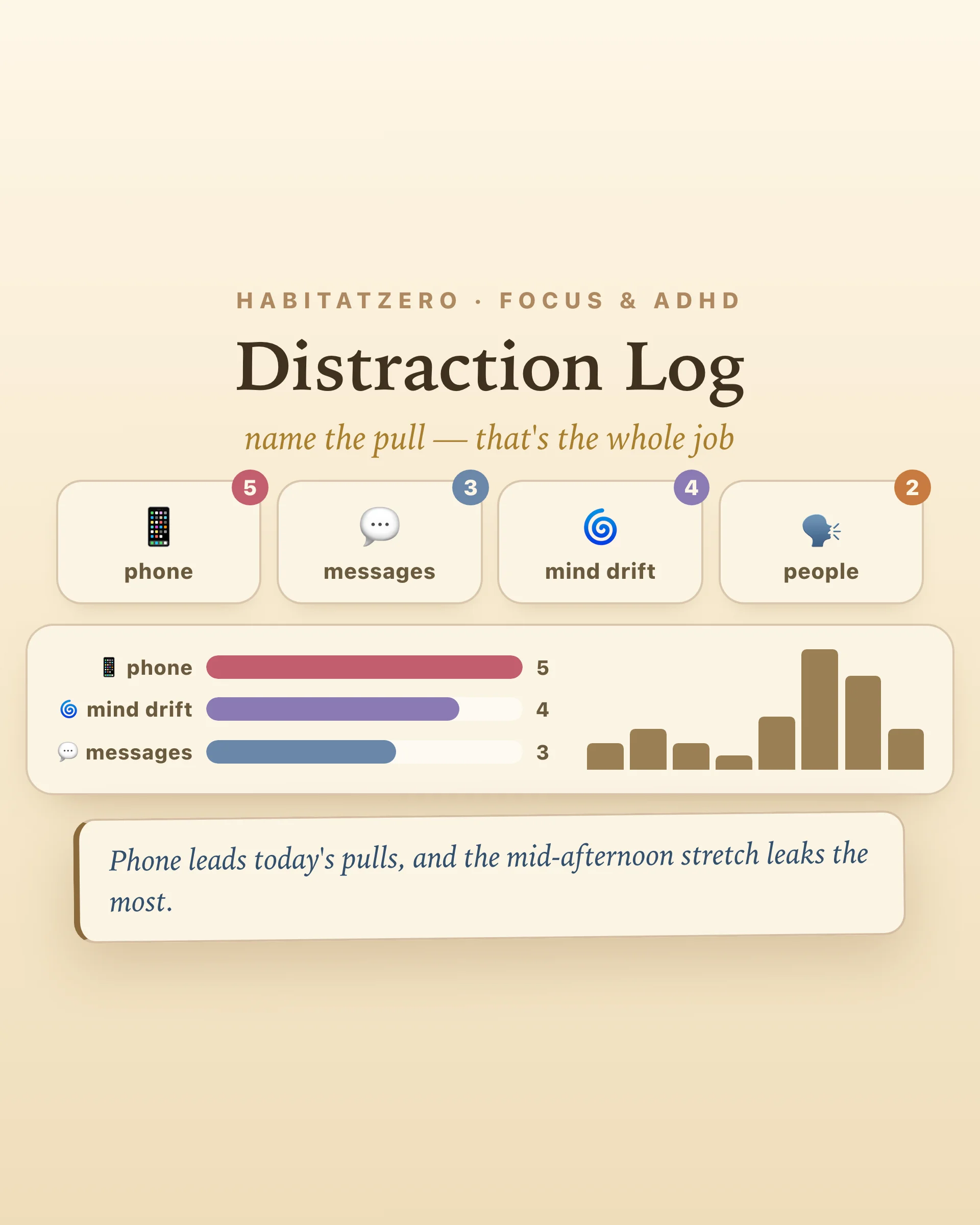 Distraction Log — Focus & ADHD interactive worksheet preview