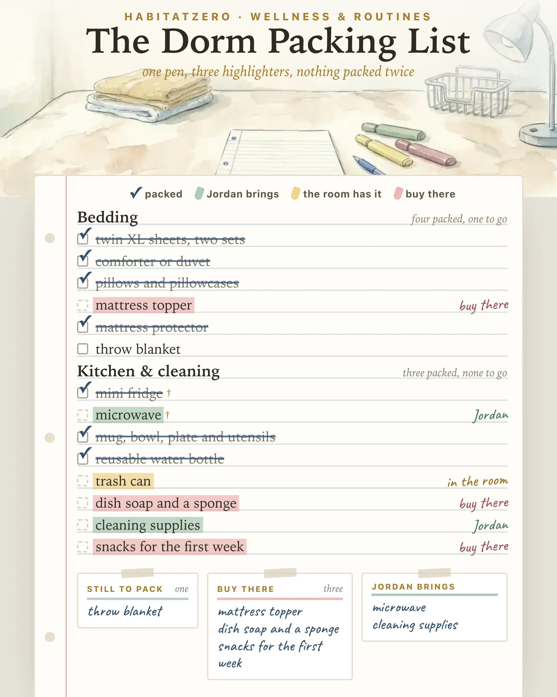 The Dorm Packing List — Wellness & Routines interactive worksheet preview