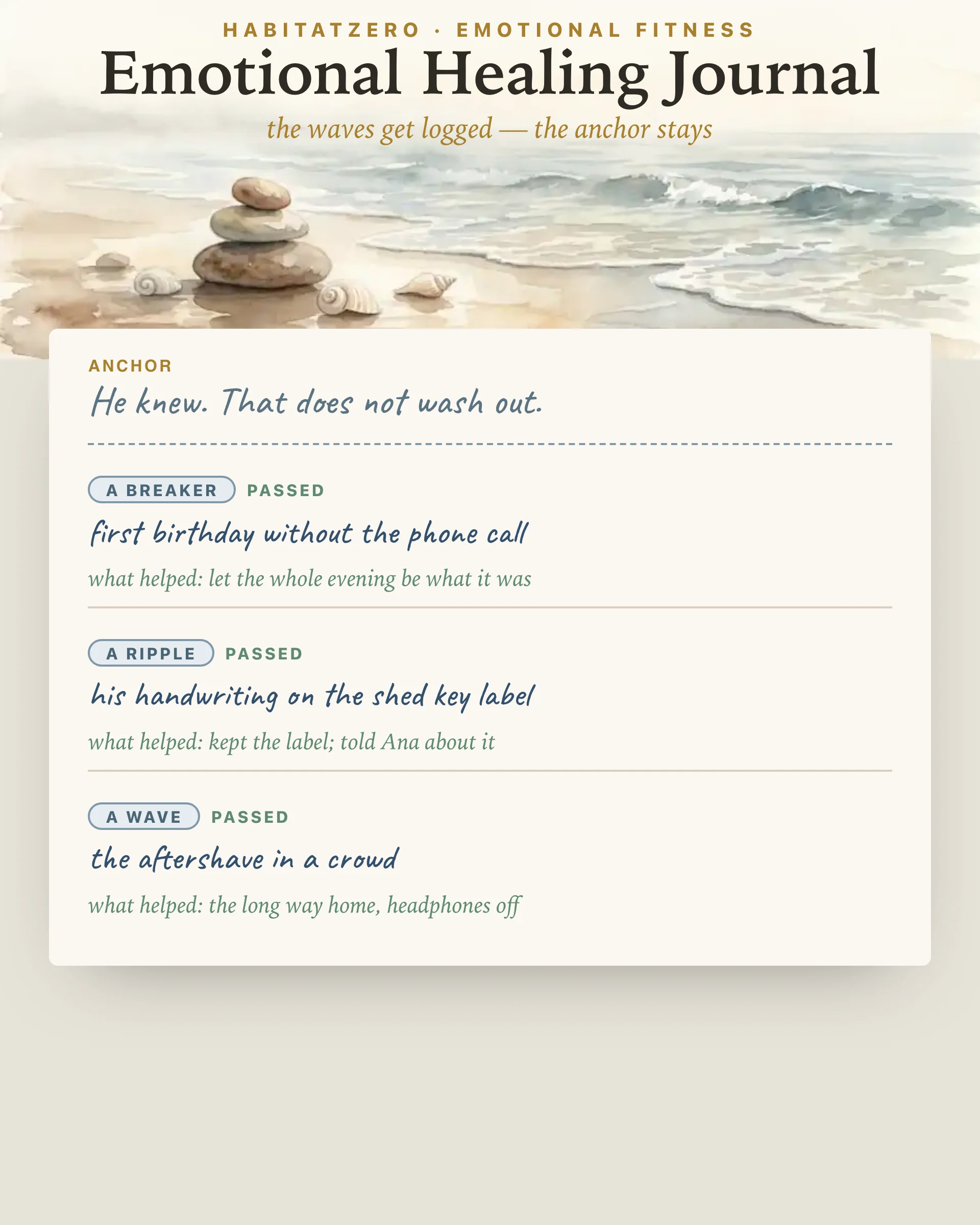 Emotional Healing Journal — Emotional Fitness interactive worksheet preview