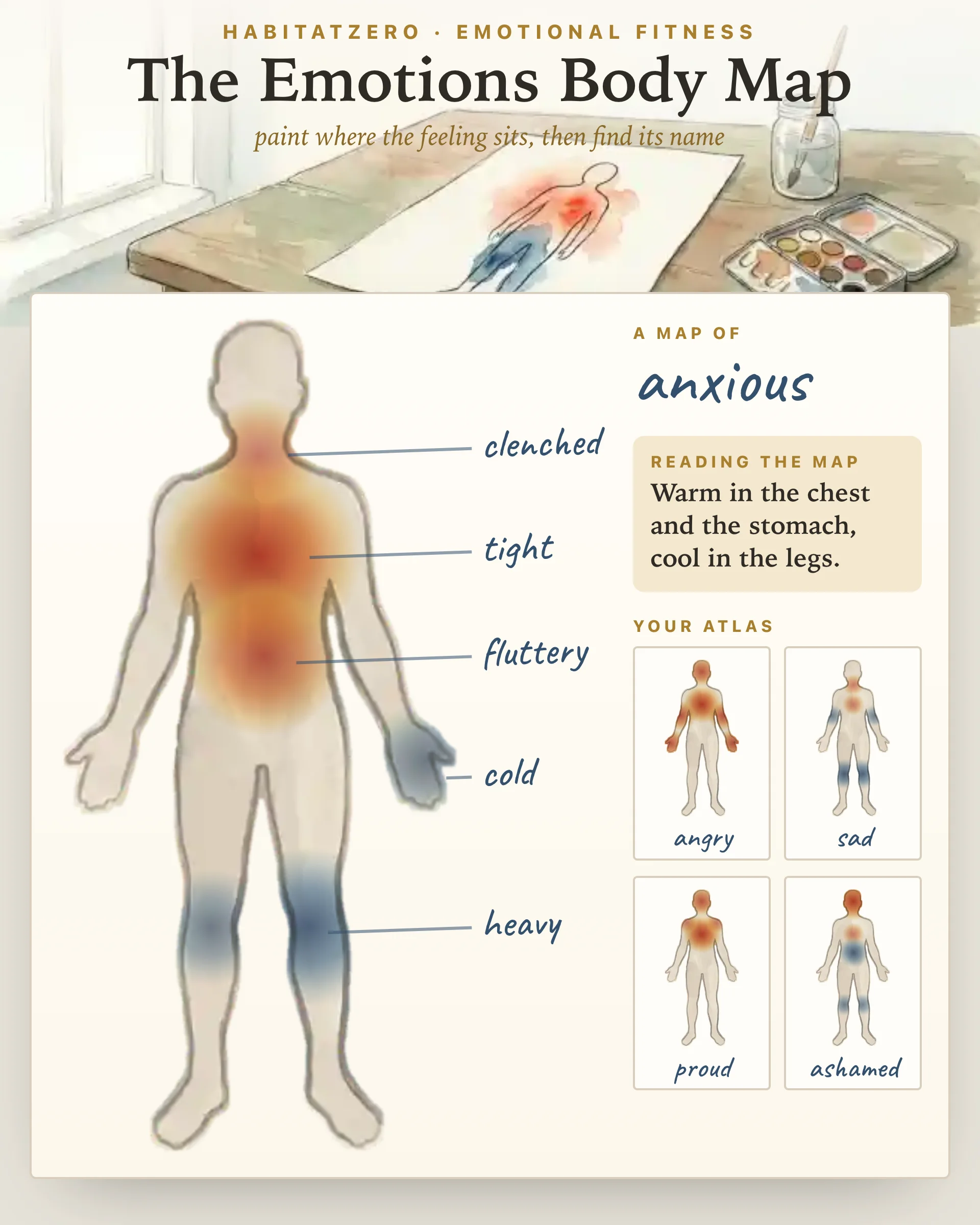The Emotions Body Map — Emotional Fitness interactive worksheet preview