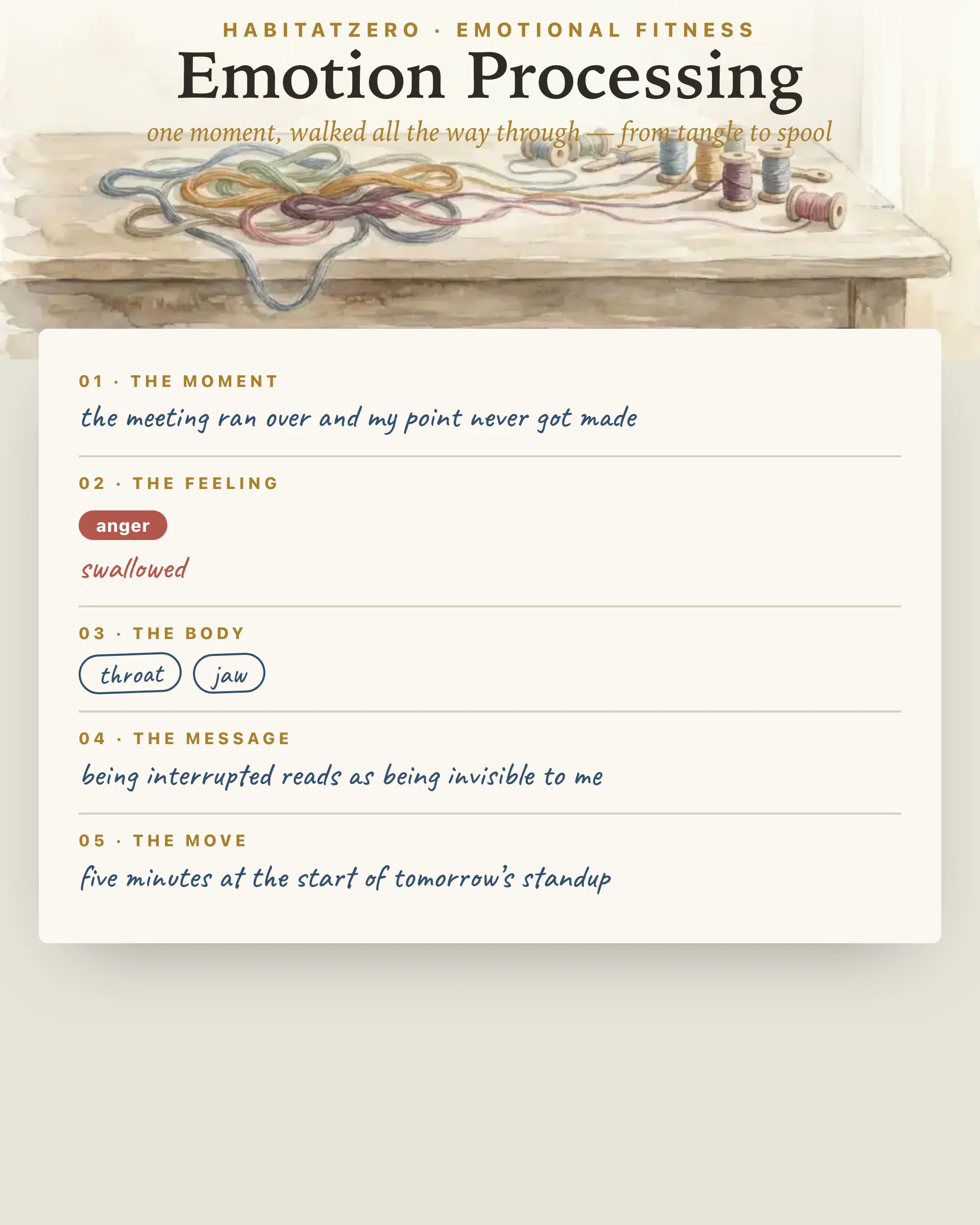 Emotion Processing — Emotional Fitness interactive worksheet preview
