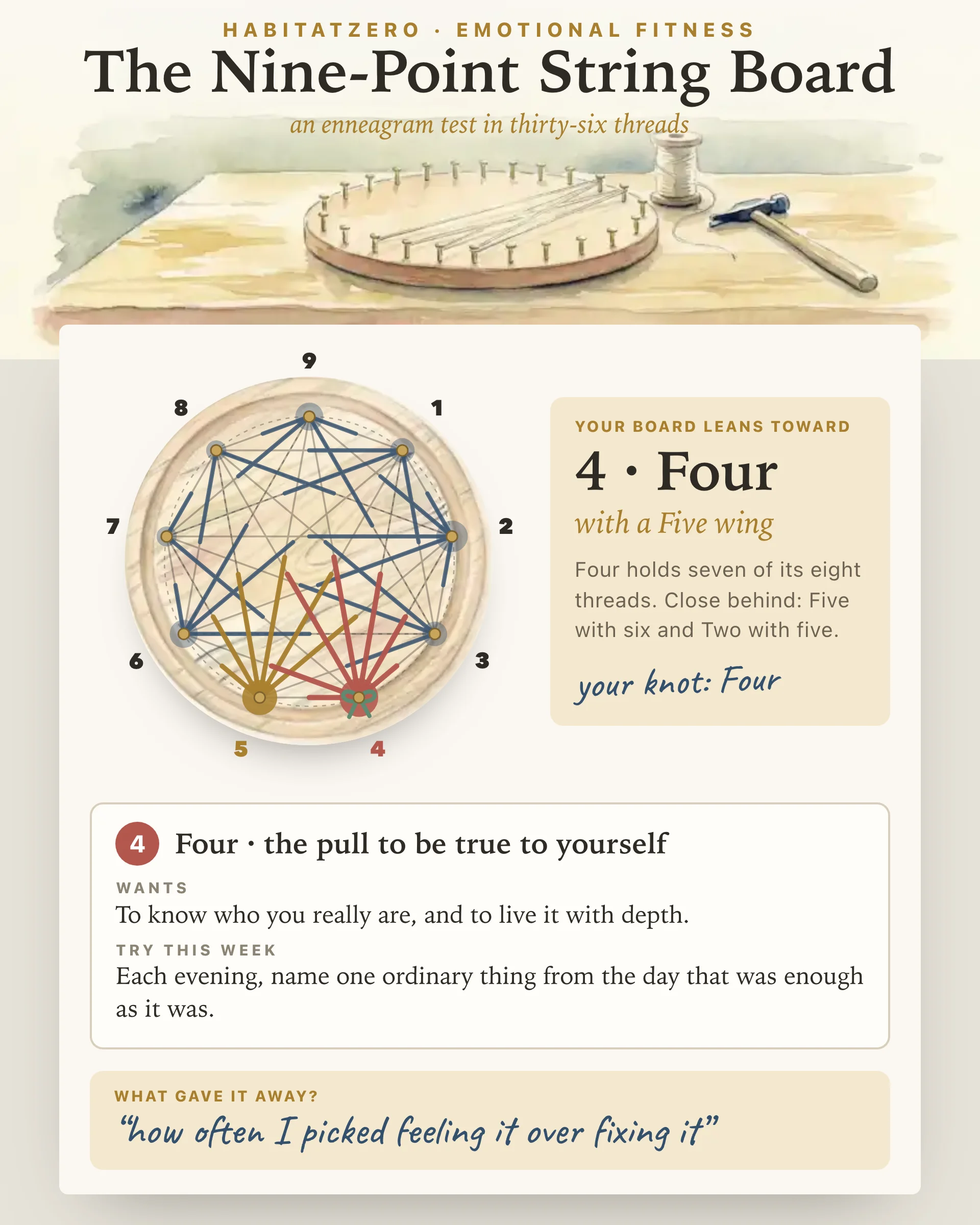 The Nine-Point String Board — Emotional Fitness interactive worksheet preview