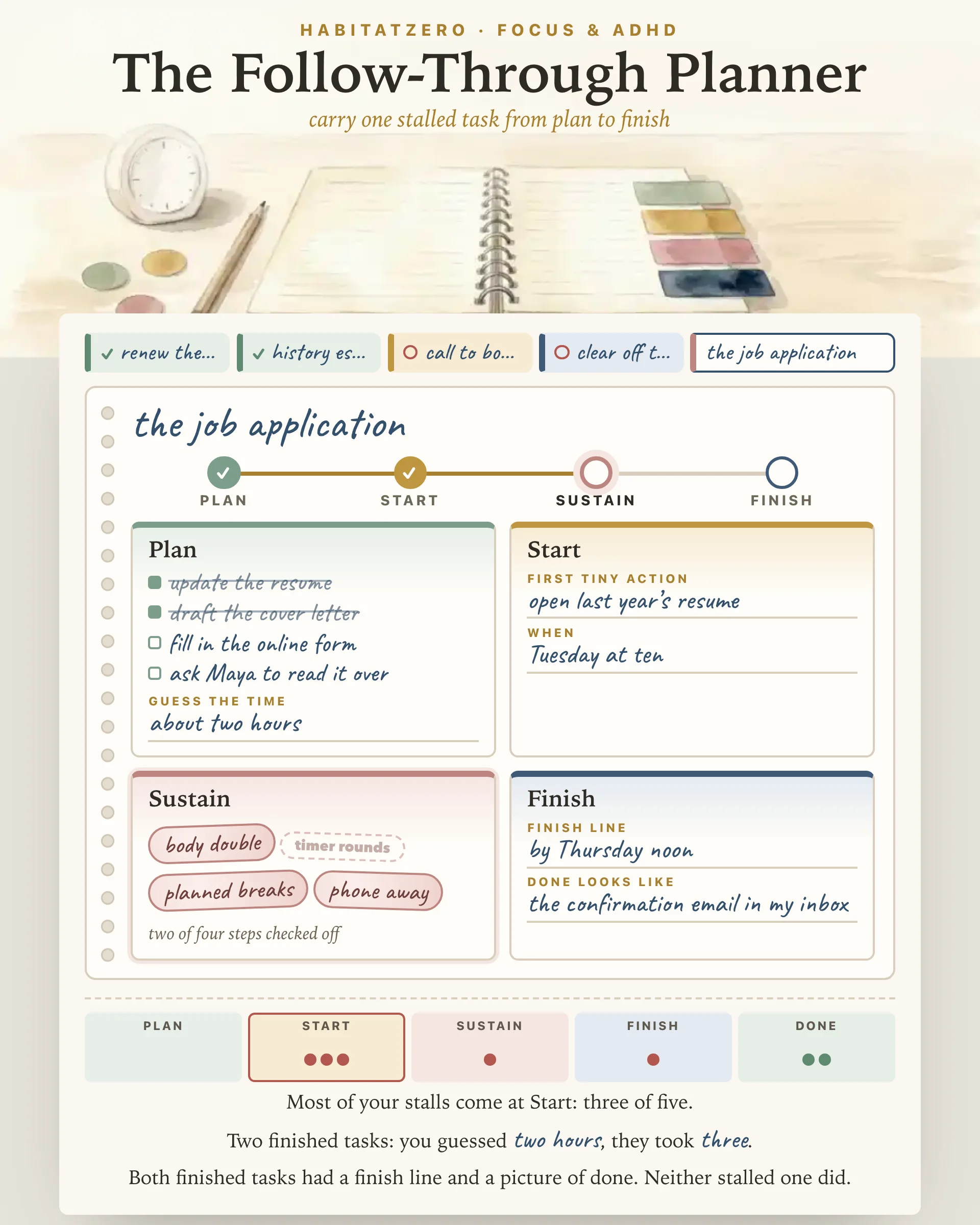 The Follow-Through Planner — Focus & ADHD interactive worksheet preview