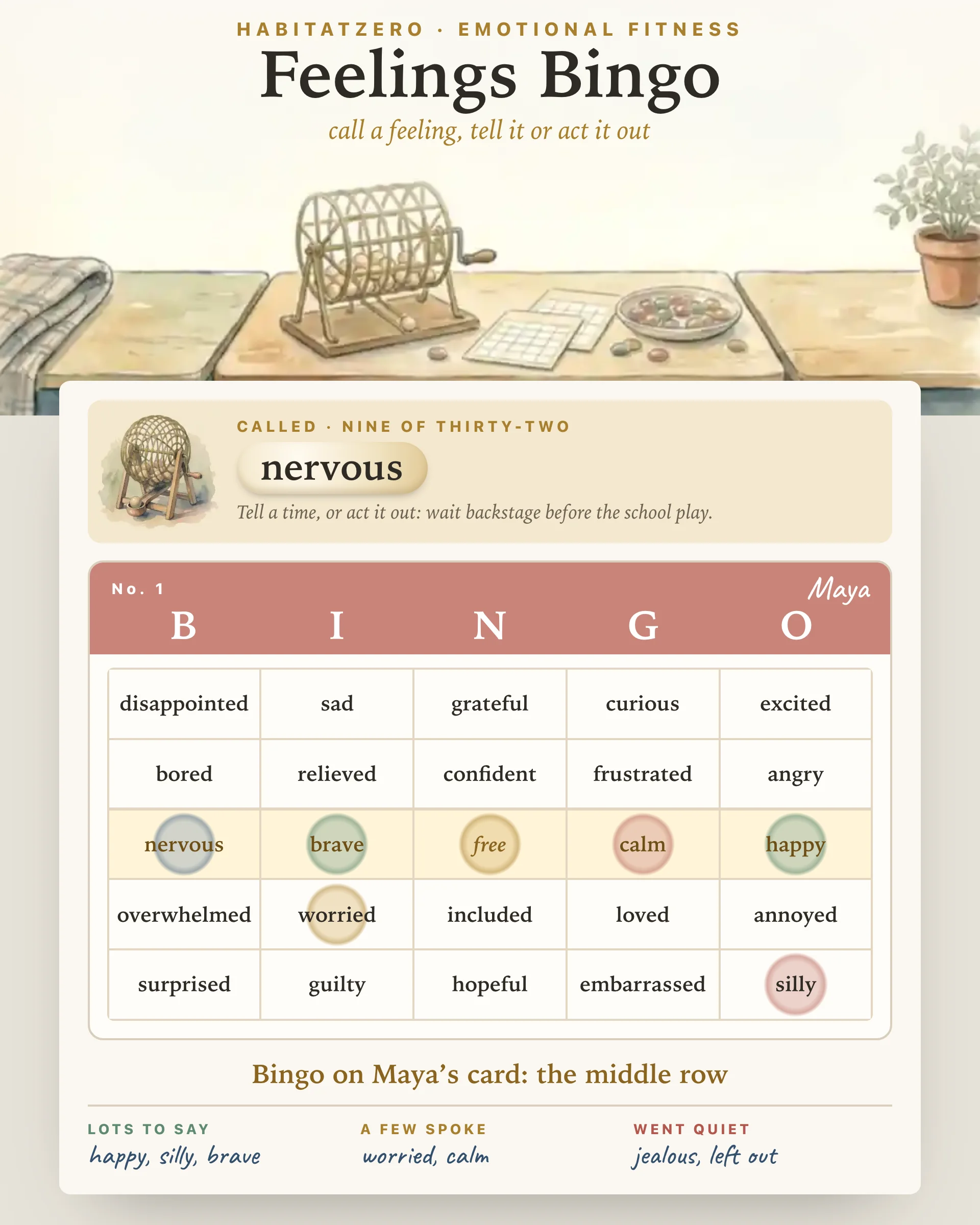 Feelings Bingo — Emotional Fitness interactive worksheet preview