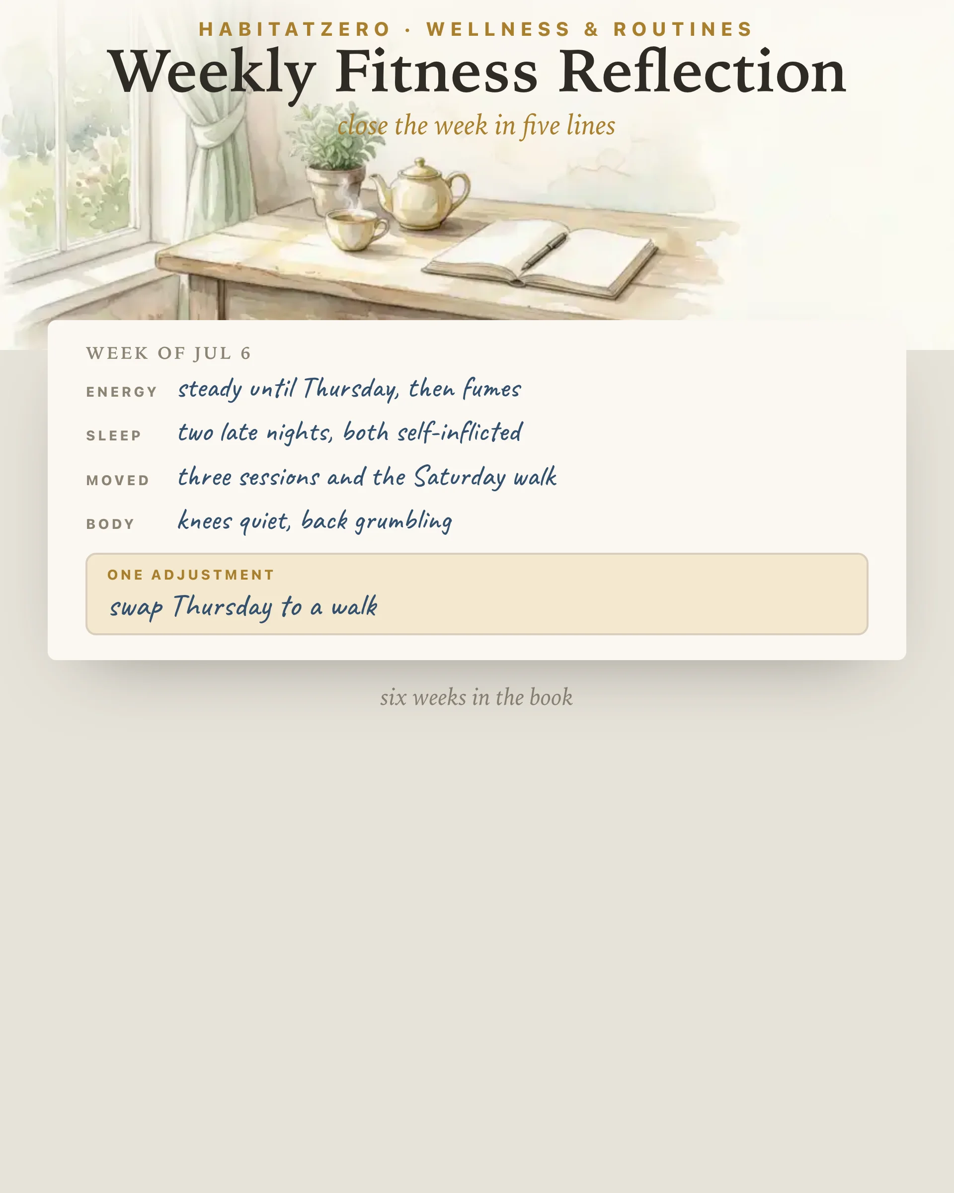 Weekly Fitness Reflection — Wellness & Routines interactive worksheet preview