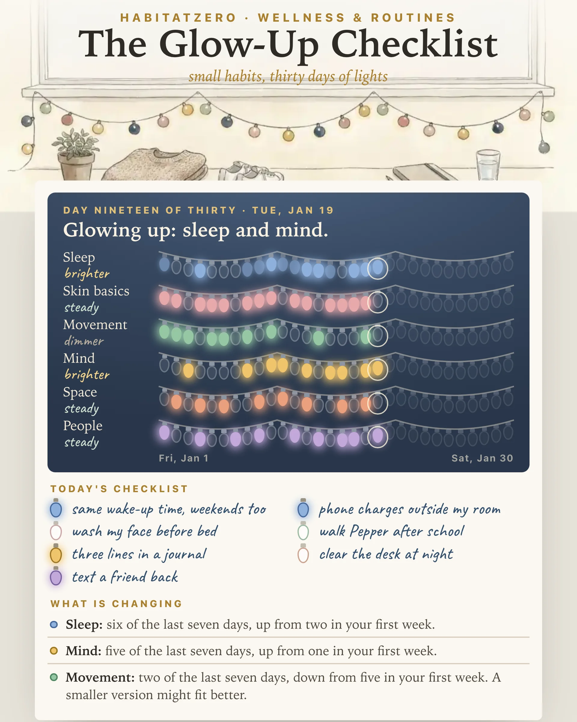 The Glow-Up Checklist — Wellness & Routines interactive worksheet preview