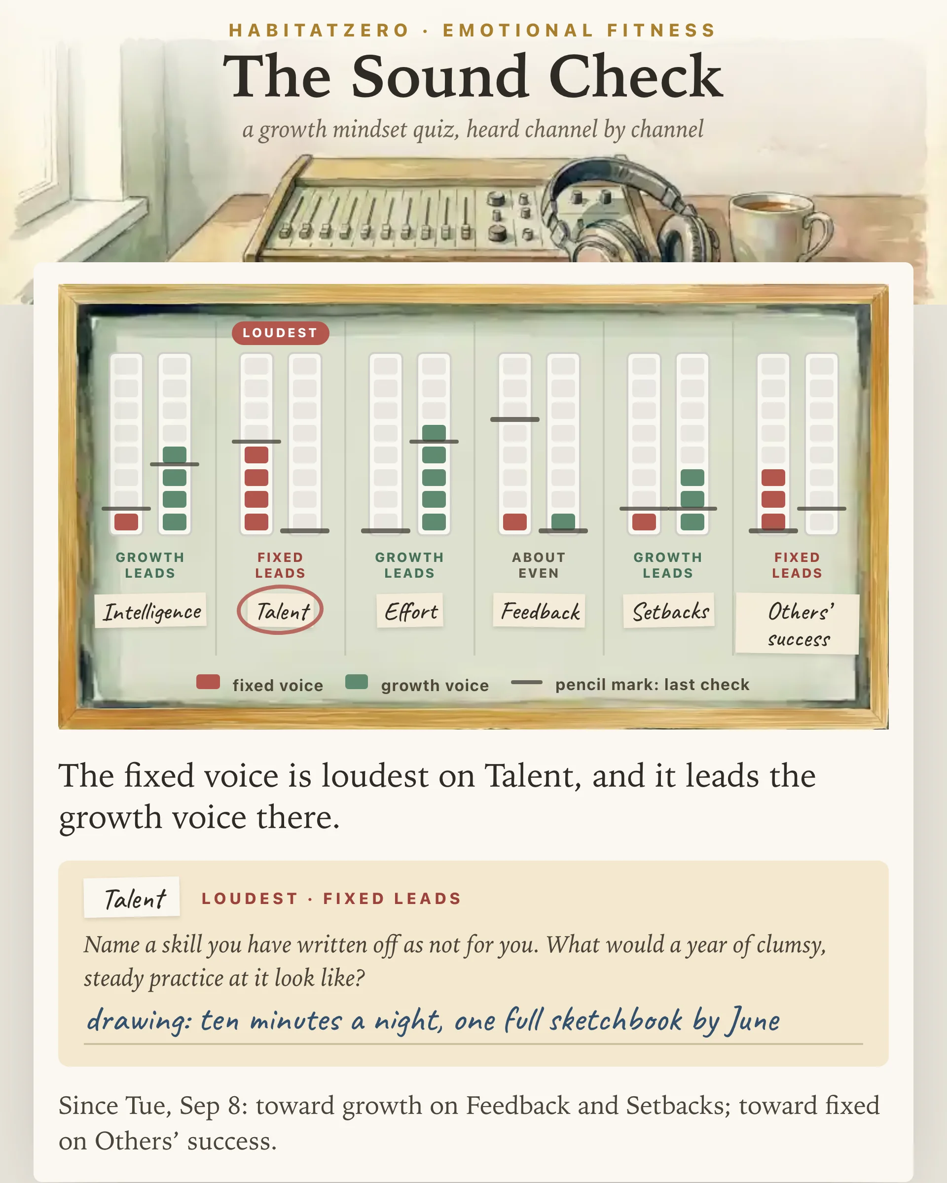 The Sound Check — Emotional Fitness interactive worksheet preview