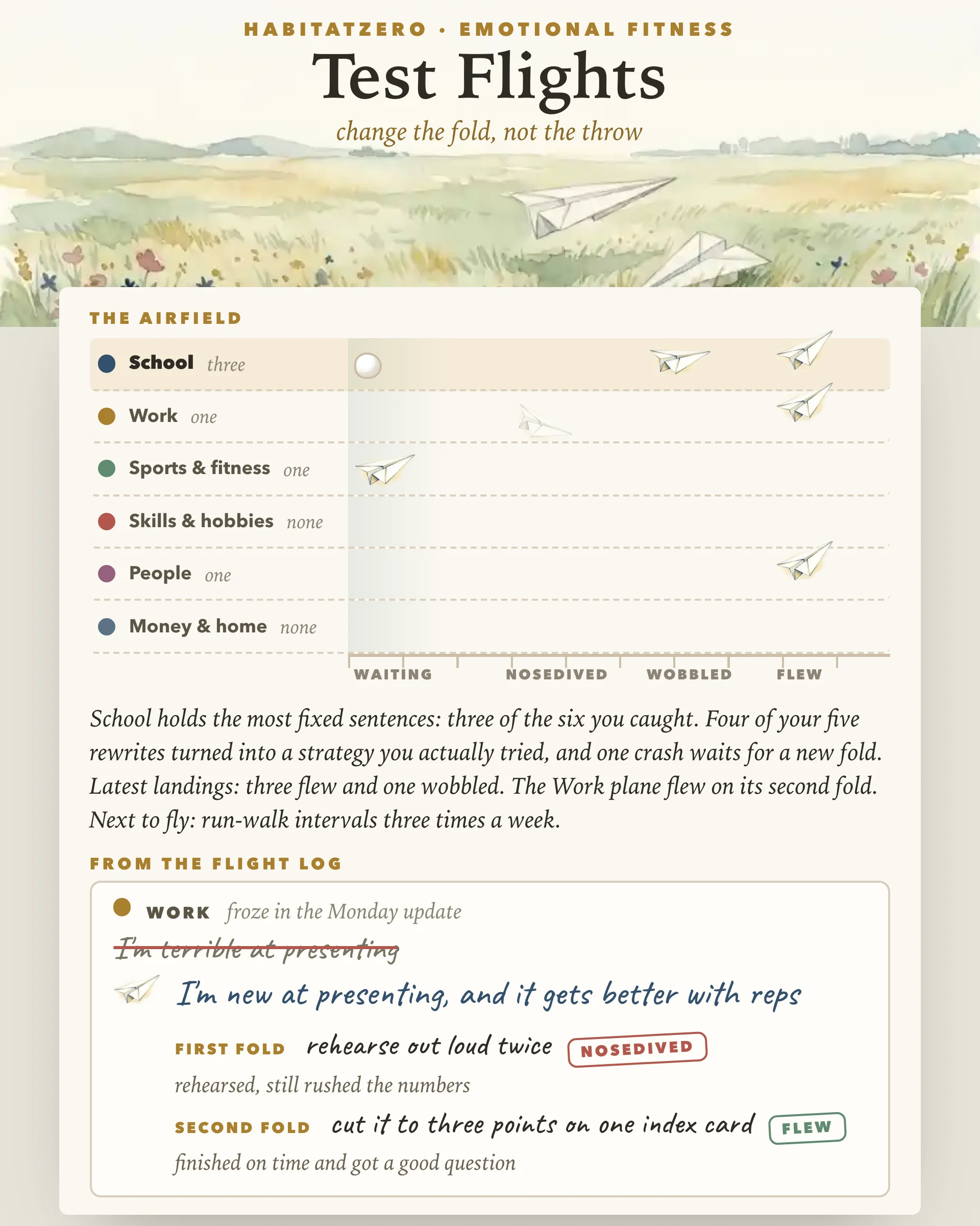 Test Flights — Emotional Fitness interactive worksheet preview